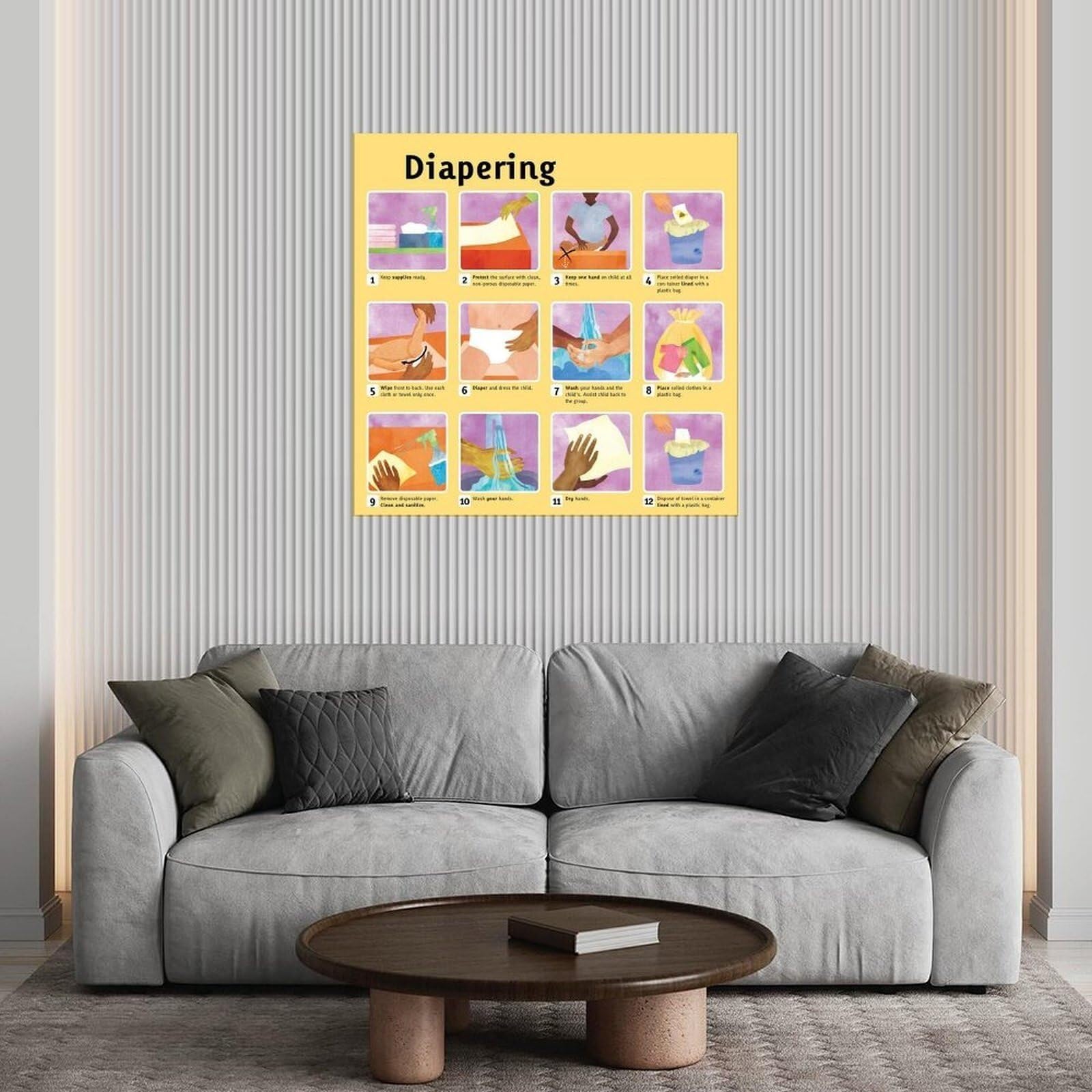 Baby Hygiene Poster Diaper Change Step Guide Parenting Tips Wall Art for Nursery Bathroom(Framed,16x24inch(40x60cm))