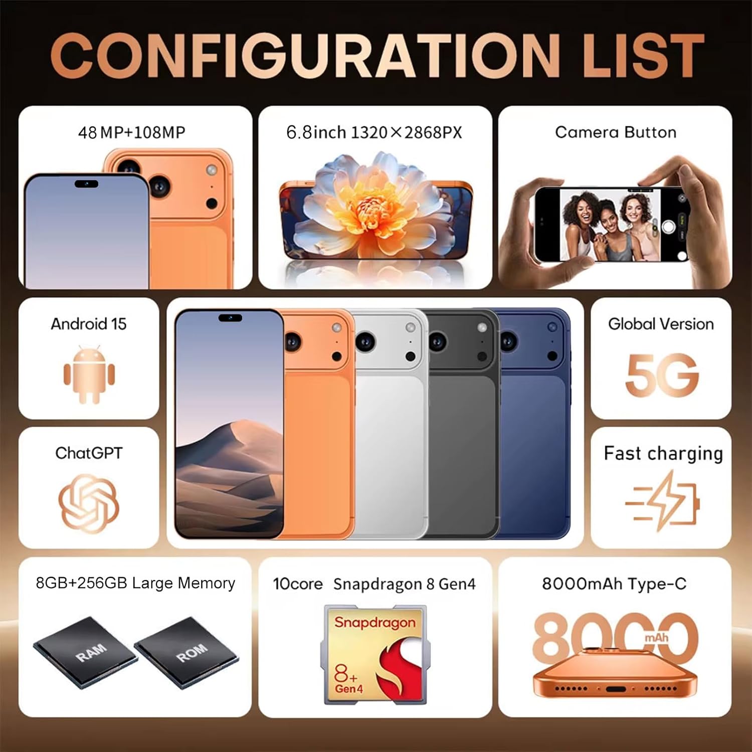 17 PMax 5G Unlocked Phone, 256GB+8GB Smartphone, Unlocked Cell Phone Android 15, 8000mAh Battery, 6.8" FHD+ Screen, Unlocked The Phone/Dual SIM/Fingerprint Lock/Face (Silver)