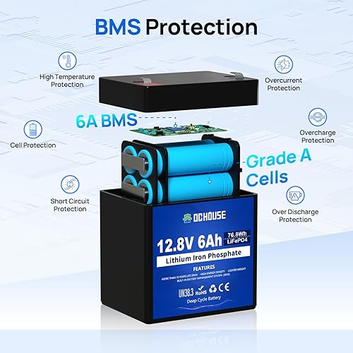 Miniatura 4 de DC HOUSE Batería de ciclo profundo LiFePO4 de litio de 12 V 6 Ah, más de 4000 ciclos, batería recargable de fosfato de hierro y litio para UPS,