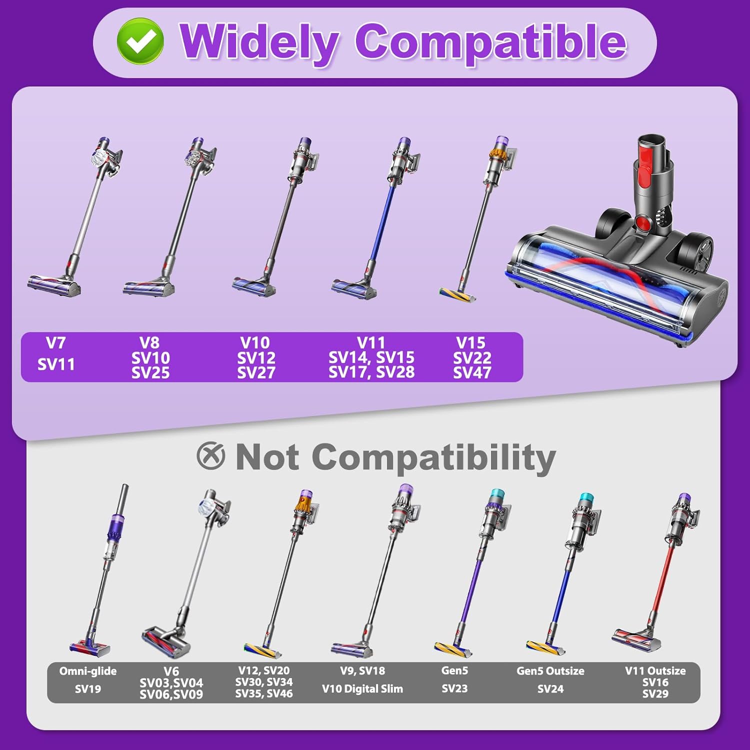 Lemige Upgraded 2 Brushes Vacuum Head Replacement Parts for Dyson V7 V8 V10 V11 V15 Cordless Vacuums, Quick-Release Anti-Tangle Motorhead with Full-Area LED Green Light and Soft Roller Cleaner Head