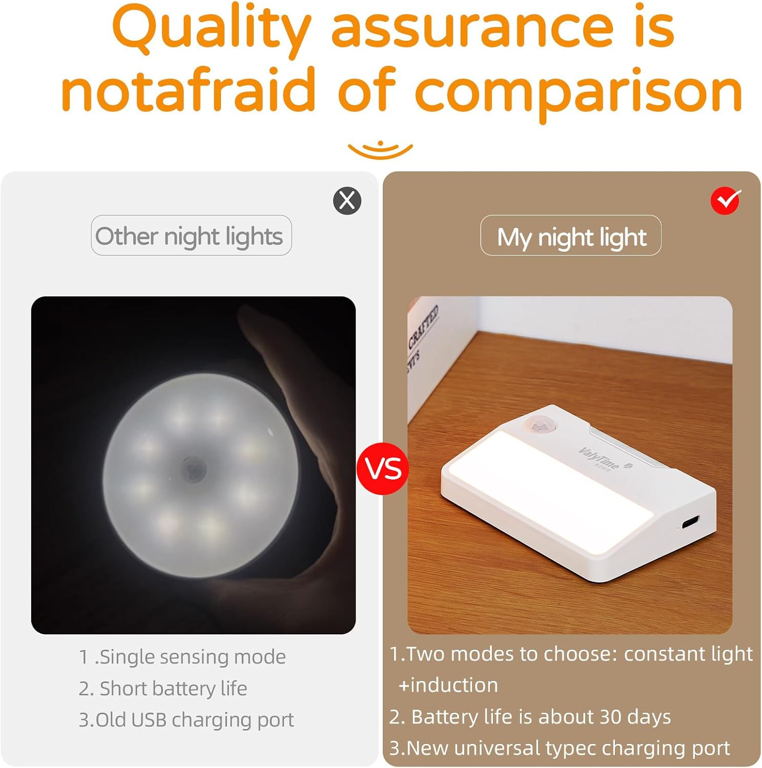 3 Pack Large Area LED Step Light, Rechargeable Motion Sensor Stair Lights Indoor, Ultra-Wide Rectangle Wall Washer, Warm White Step Lighting for Hallway, Stairway, Bathroom, Bedroom, Kitchen