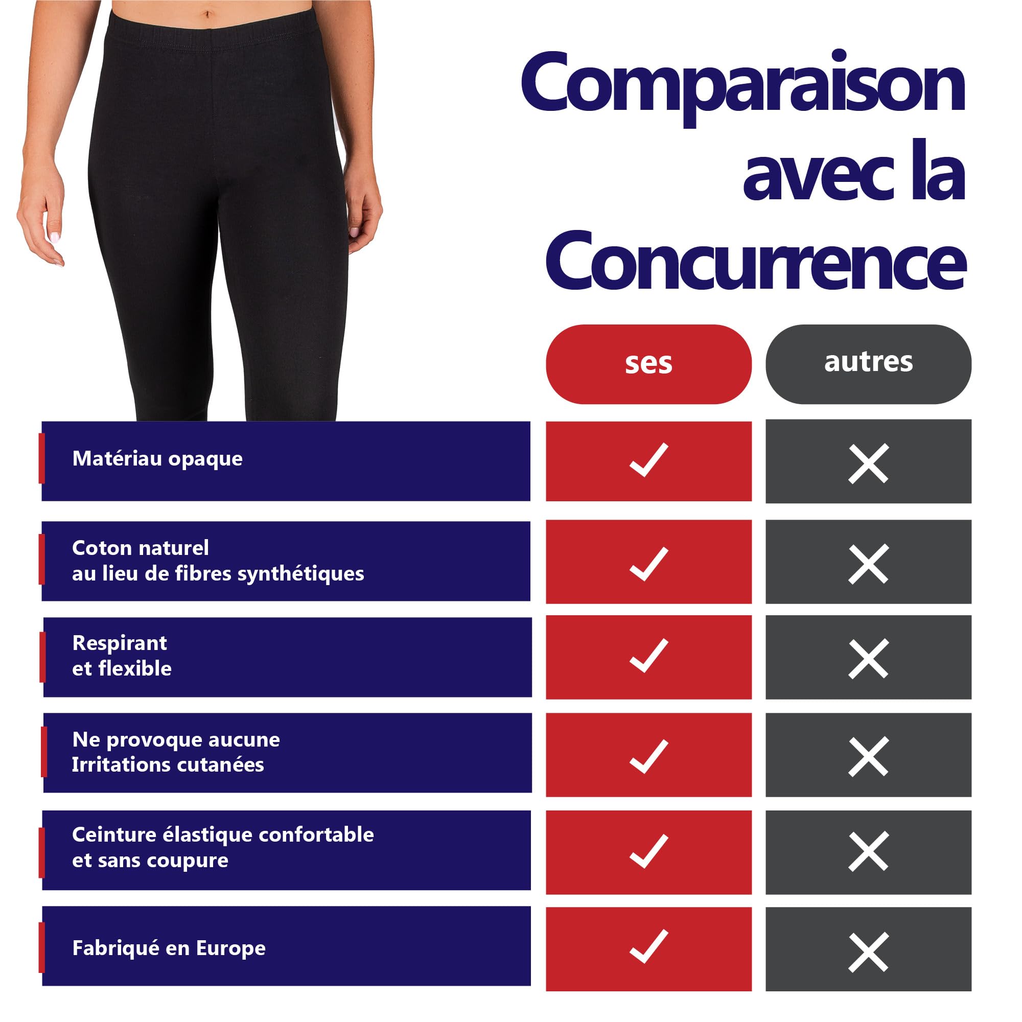 Ströebele SES Pantacourt 3/4 en coton pour femme Noir - Noir