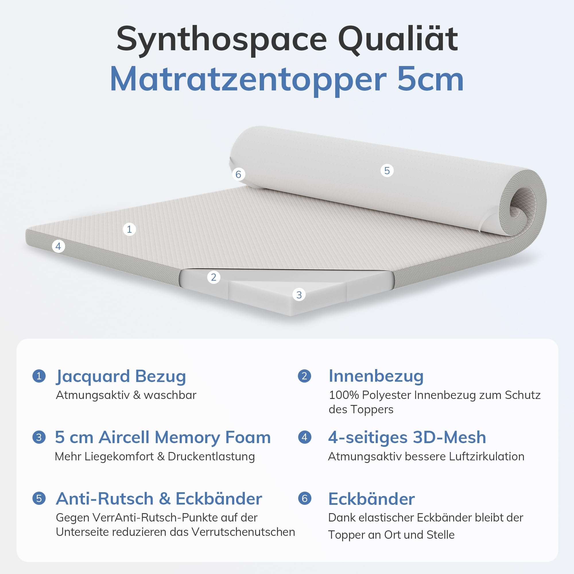SynthoSpace Matratzen Topper 140x200cm H2, Matratzentopper 140x200 Schlafsofa Bett Memory Foam, Mattress Topper 140x200 Boxspringbett Topper Bezug Waschbarer 5cm Höhe