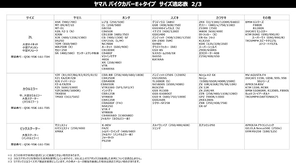 ヤマハ発動機(Yamaha) バイクカバー E+タイプ 破れにくい 国産 厚手 ミドルスクーターBOX装着車 Q5K-YSK-161-T11 - 4