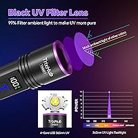 Vista 2 de Linterna de luz negra de 365 nm, linterna UV recargable con pantalla LCD, potentes luces ultravioleta para detección de orina de mascotas, curado