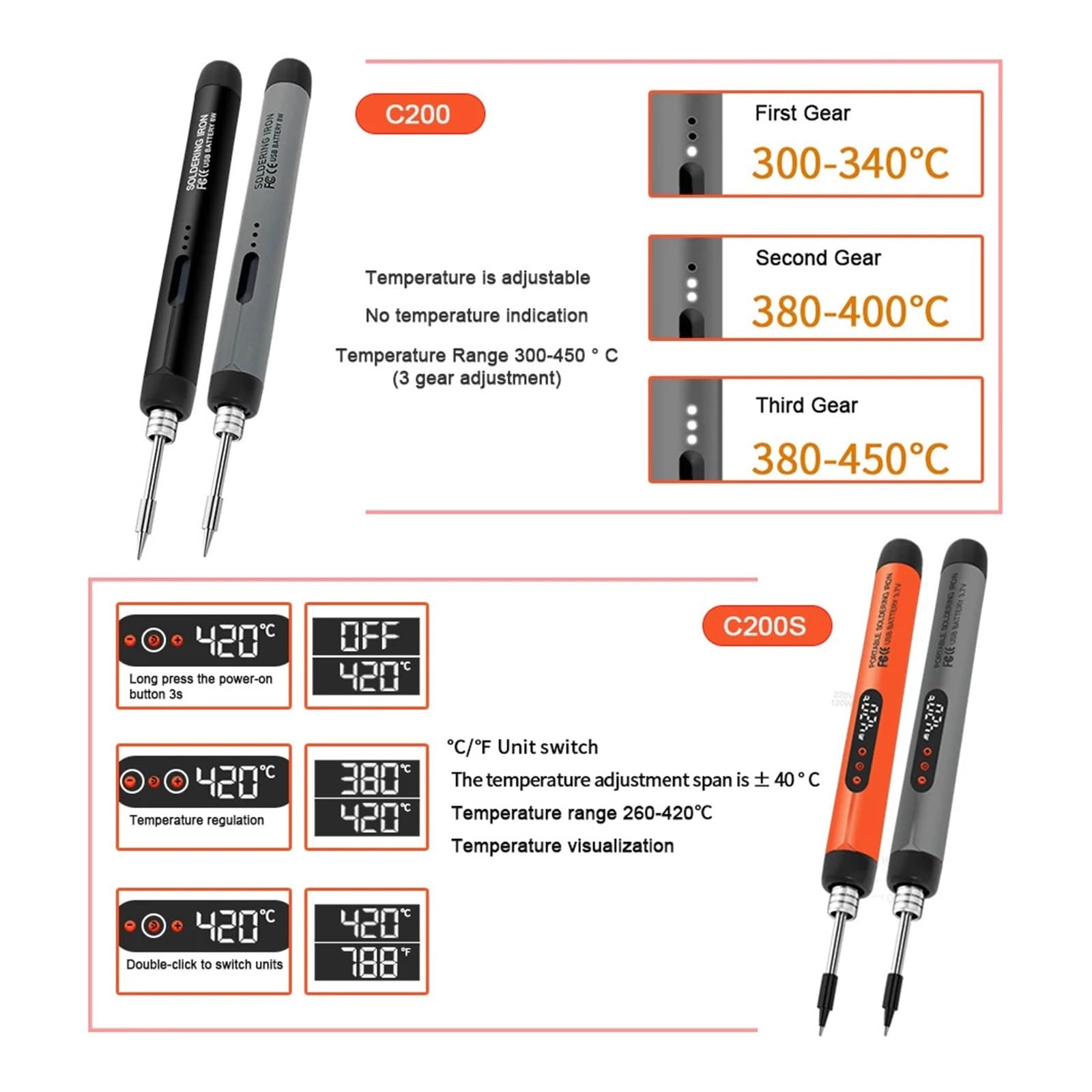 Juego De Soldador Eléctrico USB Multifuncional, Herramienta Soldadura Hierro Con Temperatura Ajustable, Inteligente, 300-450 ℃/260-420 ℃ Calentamiento Preciso(Digital display-01)