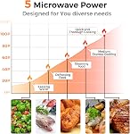 LDAILY 0.7Cu.ft Rétro four micro-ondes, 700W Micro-ondes Compact de comptoir avec 5 Niveaux de puissance, Menus de cuisine automatique, Table tournante en verre, Serrure enfant & Table tournante en verre pour appartement, Dorm (Or)