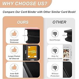 Trading Card Binder, Card Binder Album Folder Book Fit for MTG Baseball Football Sports Cards, Easy to Use Card Collection Binder (Pink, 432 Pockets)