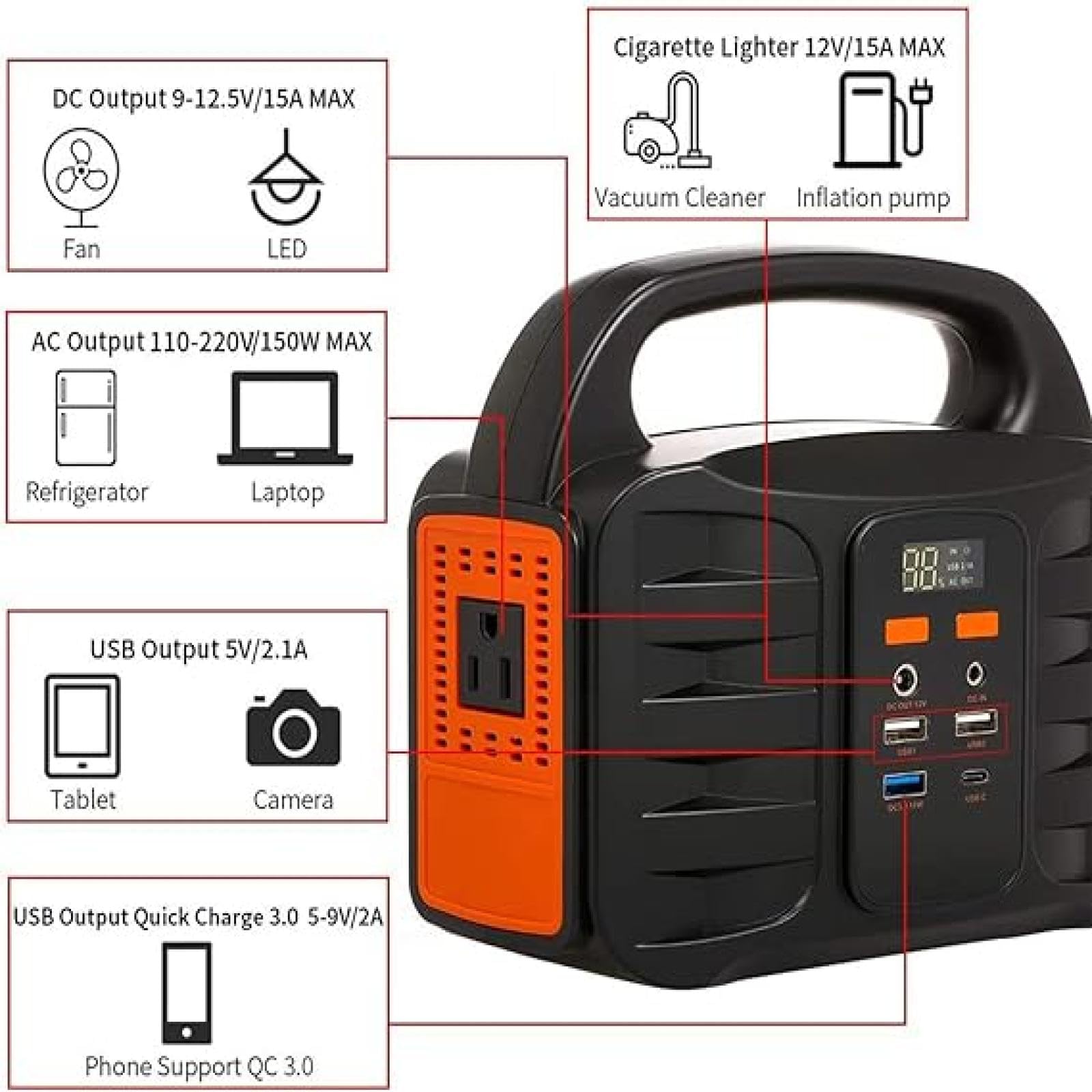 Powerbank Alimentatore portatile per accumulo di energia 200W Alimentatore per illuminazione di emergenza Alimentatore per accumulo di energia 220V Alimentatore di backup per campeggio all'aperto (1