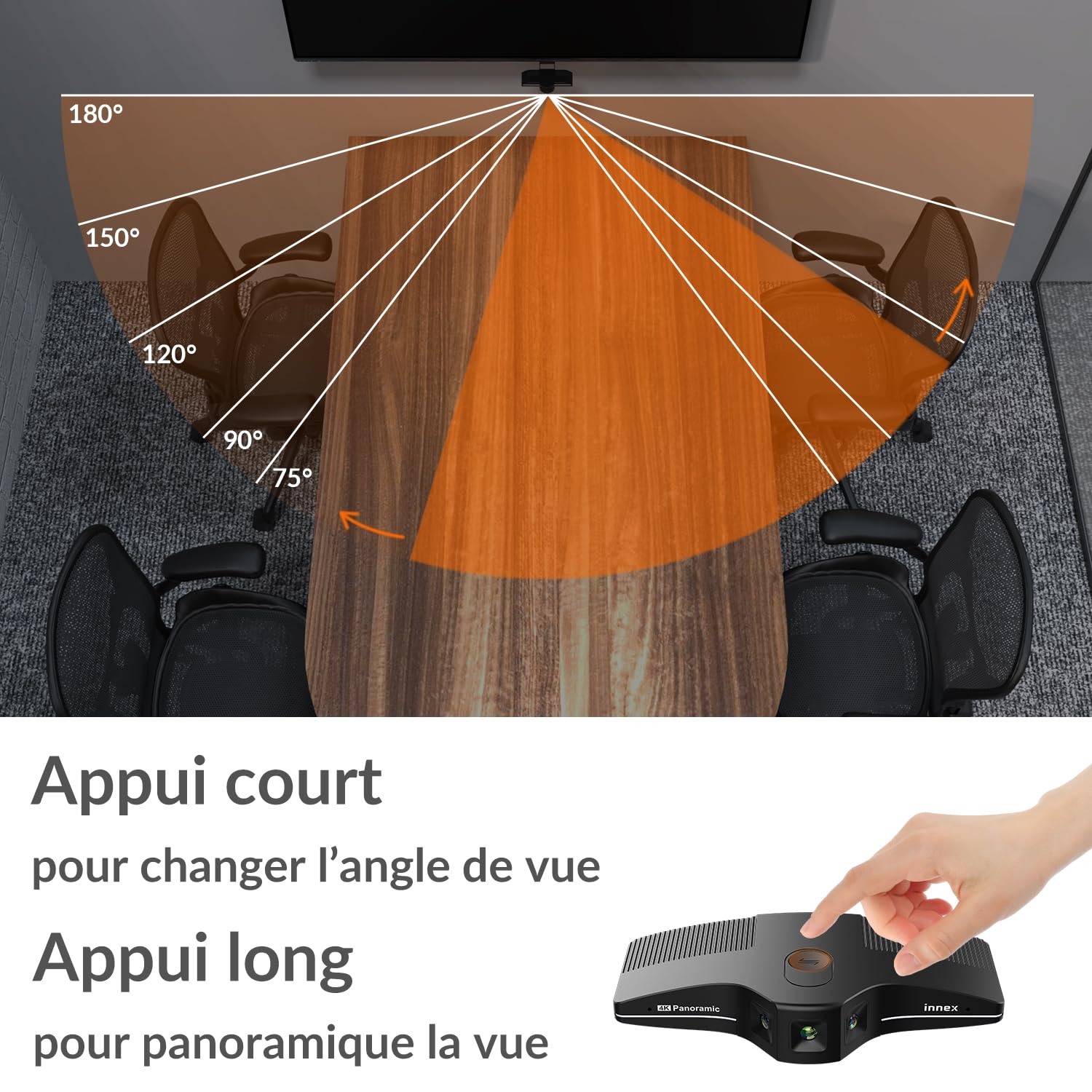 Innex C831 Webcam 4K Panoramique 180° avec Microphone et Suivi Facial IA