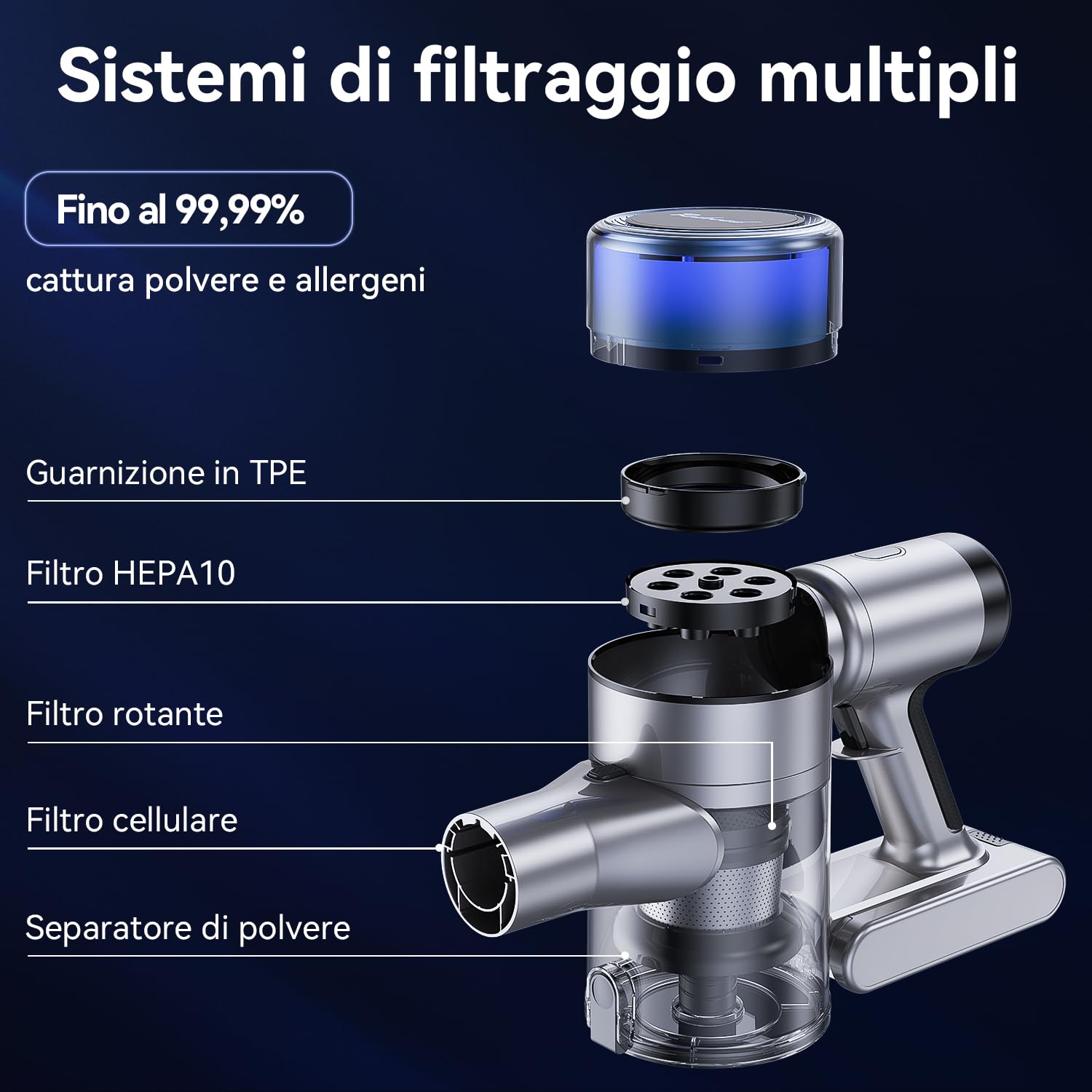 X17 Aspirapolvere Senza Fili, 4-in-1 Scopa Elettrica Senza Fili Tre Potenze di Aspirazione Regolabili, Antigroviglio Aspirapolvere Verticale Potente 45Kpa con Display a LED per Tappeti Pavimenti