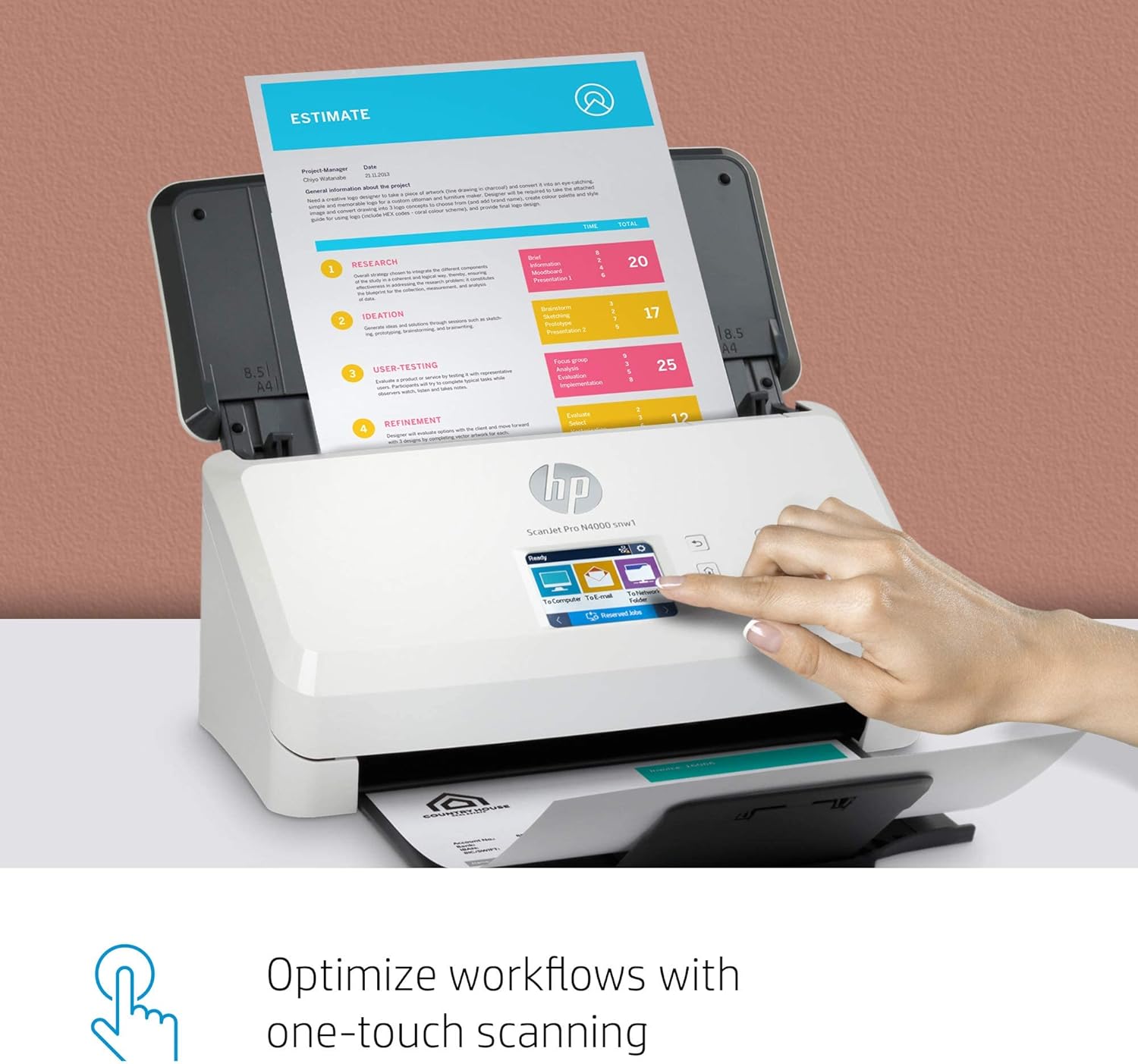 HP ScanJet Pro N4000 snw1 Sheet-feed Scanner (6FW08A) (Renewed)