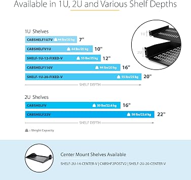 2U Server Rack Shelf - Universal Vented Rack Mount Cantilever Tray for 19 Network Equipment Rack & Cabinet - Heavy Duty Steel - Weight Capacity 50lb/23kg - 16 Deep Shelf (CABSHELFV)