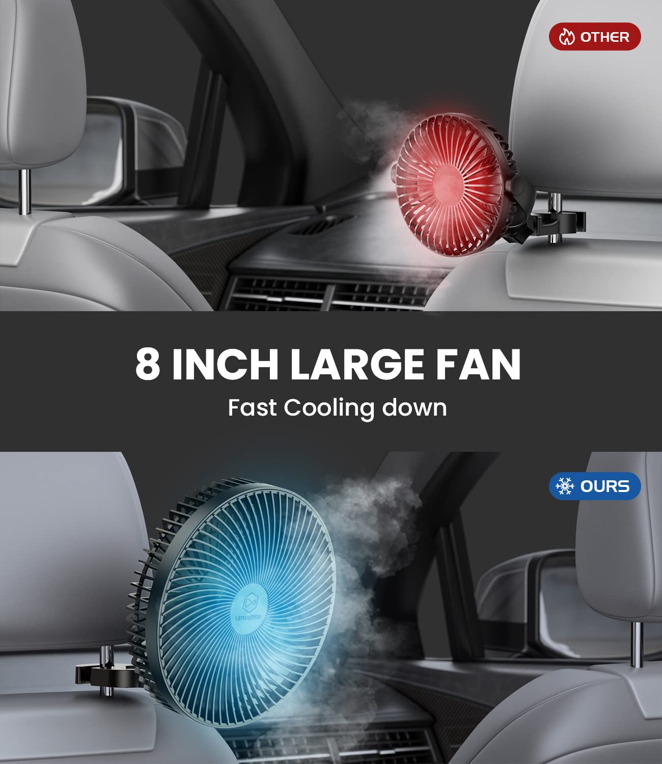 small battery operated fan for car