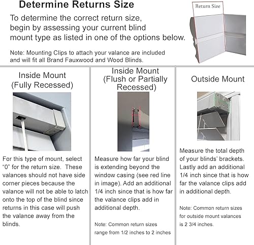 Miniatura 6 de Faux Wood Blinds Valance for Horizontal and Venetian Blinds (Hidden Valance Clips Included). Inside or Outside Mount - Custom Made to Your Size