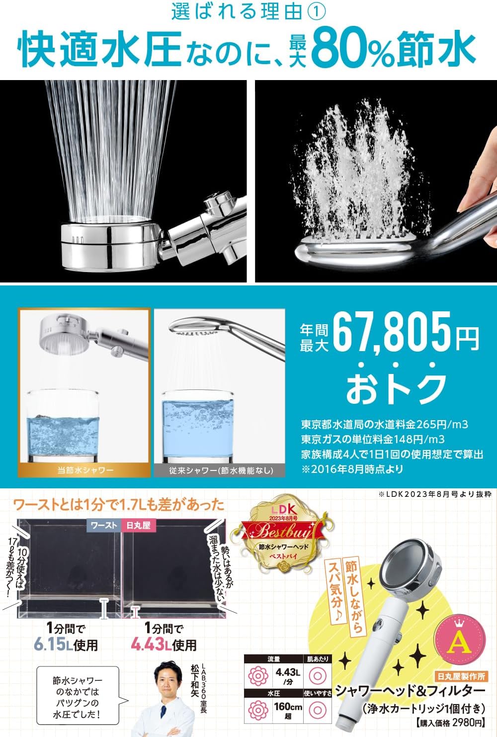 シャワーヘッドの止水ボタン