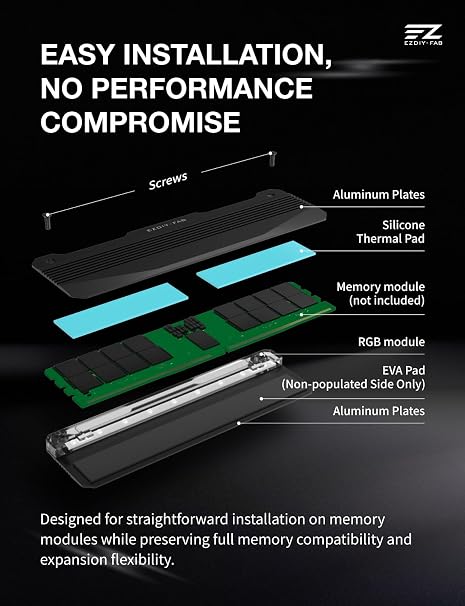 EZDIY-FAB RH01 ARGB RAM Heatsink, DDR4/DDR5 Memory Cooler, 2-Pack, Black