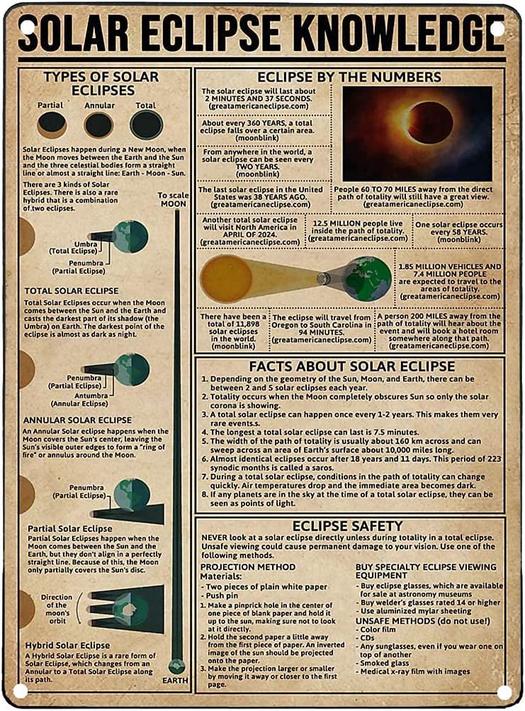 rayprint Solar Eclipse Knowledge Metal Sign Vintage Astronomer Tin Poster Office Decor Club Home Room Wall Decoration Plaque 12x16 Inches