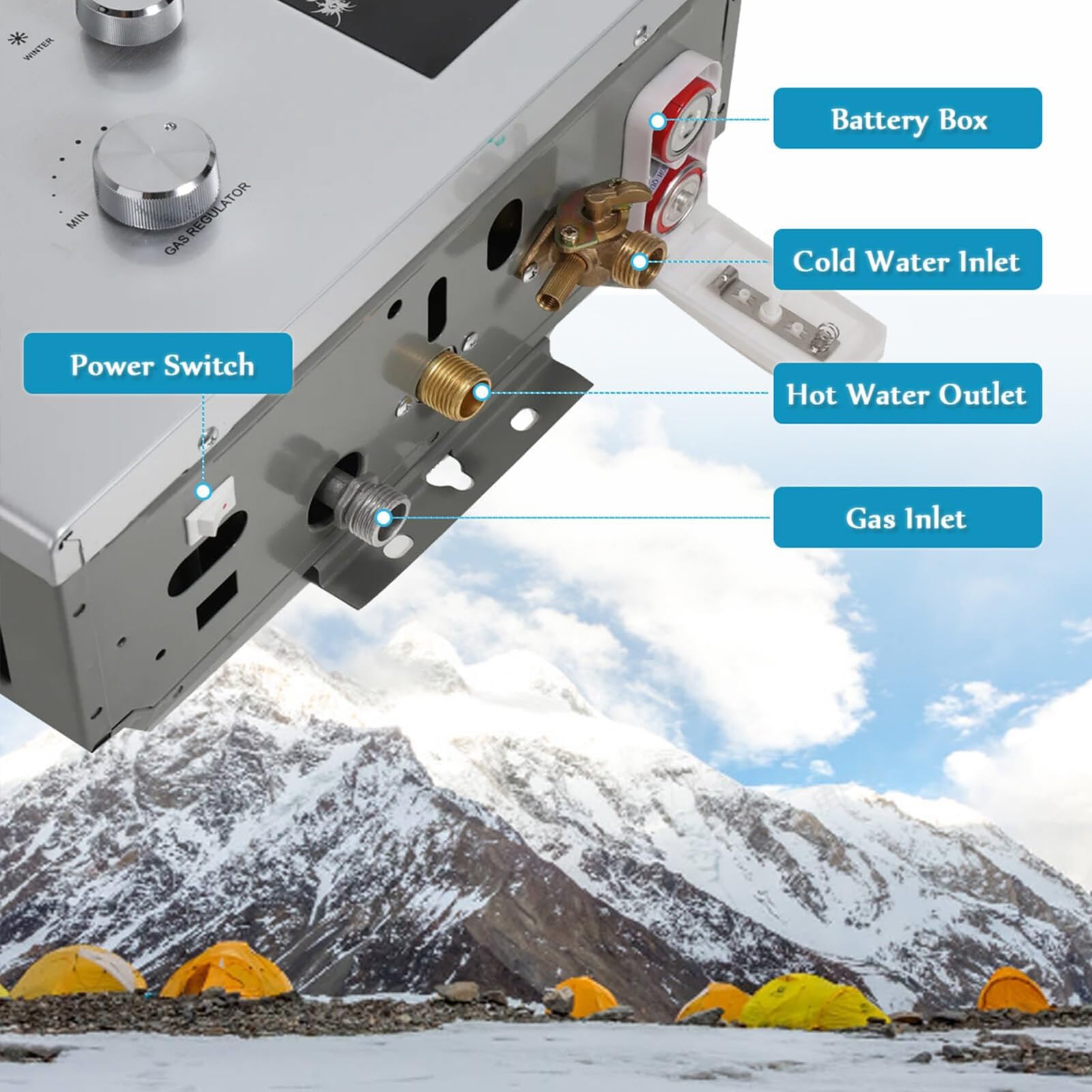 Scaldabagno a gas, scaldabagno GPL da 18 litri, scaldabagno a gas propano senza serbatoio propano, sistema di acqua calda a richiesta for casa, camper e uso esterno - Compatto, facile da installare