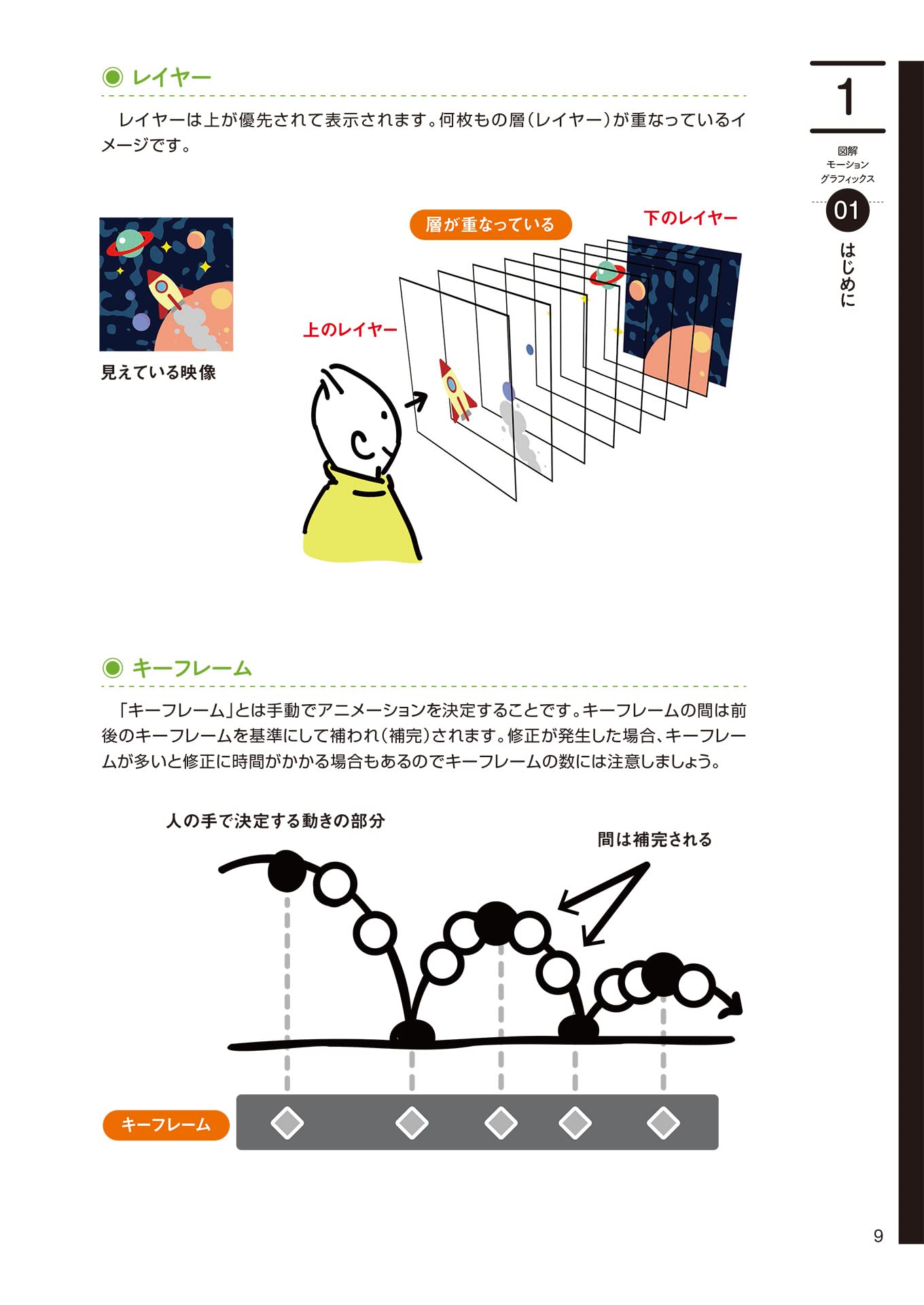 Amazon.co.jp: 石坂 アツシ: 本、バイオグラフィー、最新アップデート