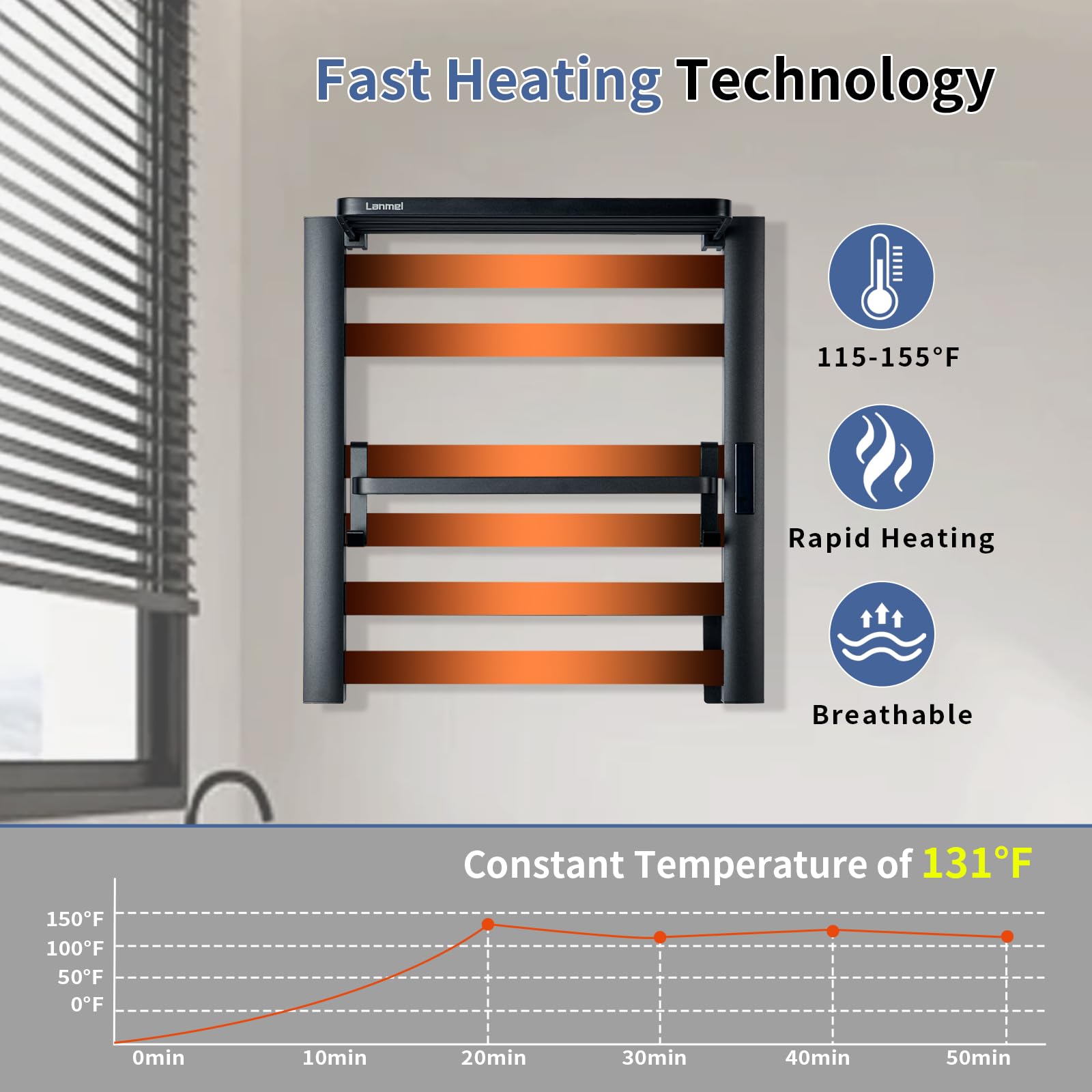 LANMEL 2 in 1 Towel Warmer Rack & Towel Rack Wall, 6 Bars Electric Wall Mounted Heated Towel Racks for Bathroom, 24H Time Setting and Temperature Control Heated Drying Rack