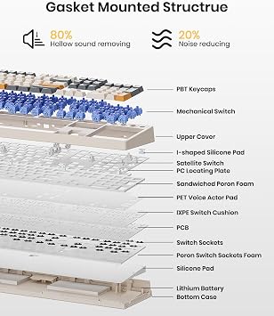 Kisnt KN104 Wireless Mechanical Keyboard, 100% Full Size with Knob, Bluetooth/2.4GHz/USB-C, Custom RGB Backlit, Hot-Swappable Linear Switch, Creamy Sound for Gaming/Typing (Retro Beige)
