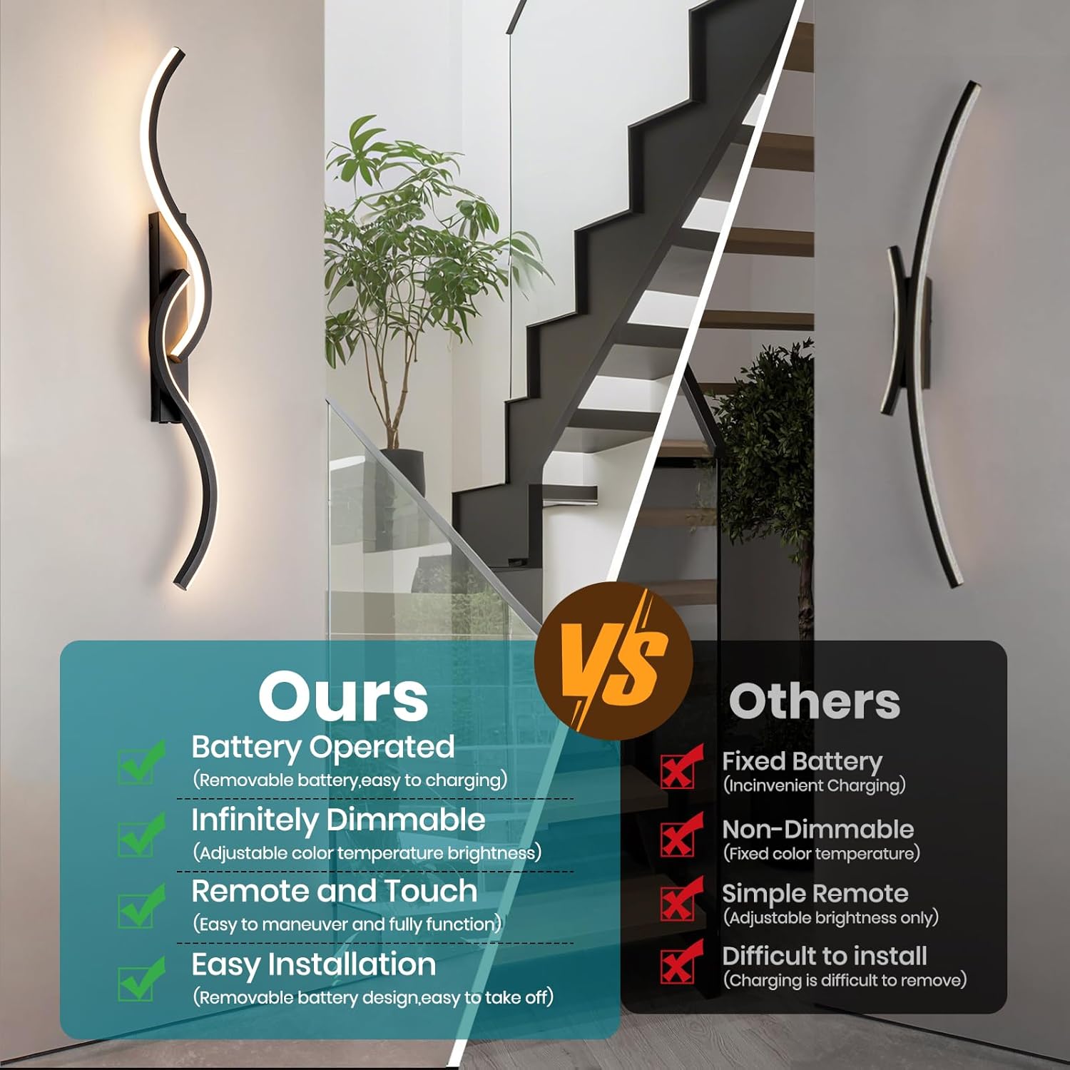 Battery Operated Wall Sconces, Rechargeable Wall Sconces, 3000K-6500K LED Wireless Wall Light, Modern Wall Lamp not Hardwired for Living Room Bedroom Hallway (Black)