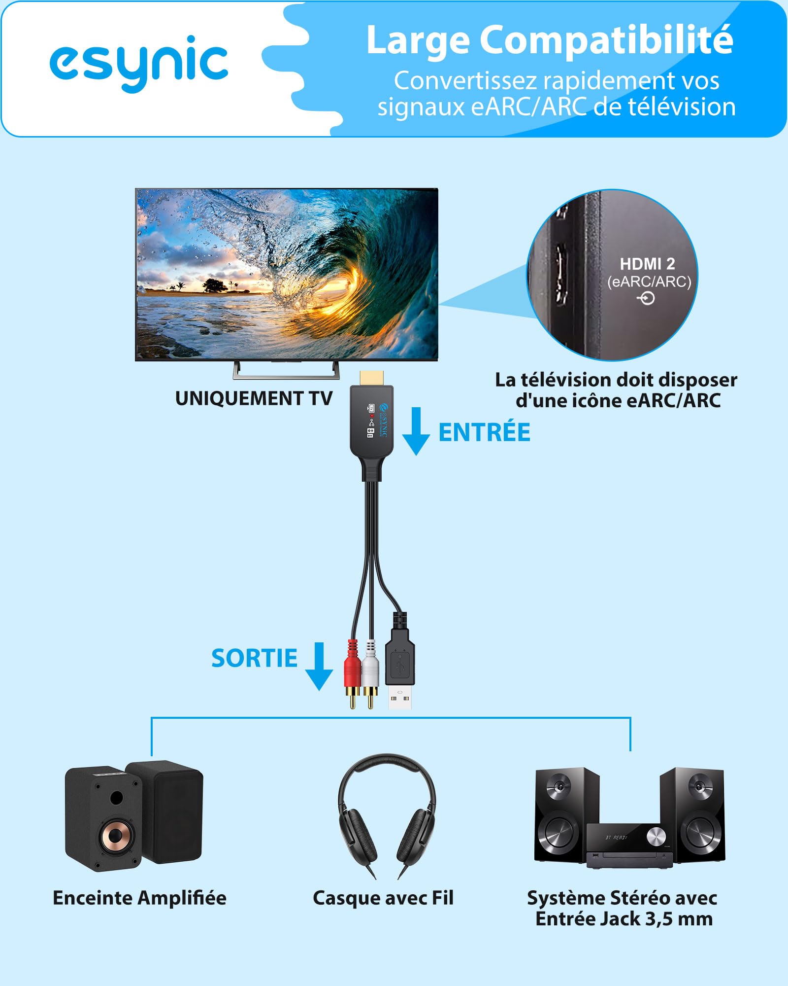 eSynic Câble Convertisseur Audio eARC/ARC vers RCA 192kHz Commande CEC Audio PCM Uniquement Pas de Dolby/DTS Adaptateur HDMI eARC/ARC vers Stéréo Analogique L/R pour TV vers Haut-parleur Amplificateur