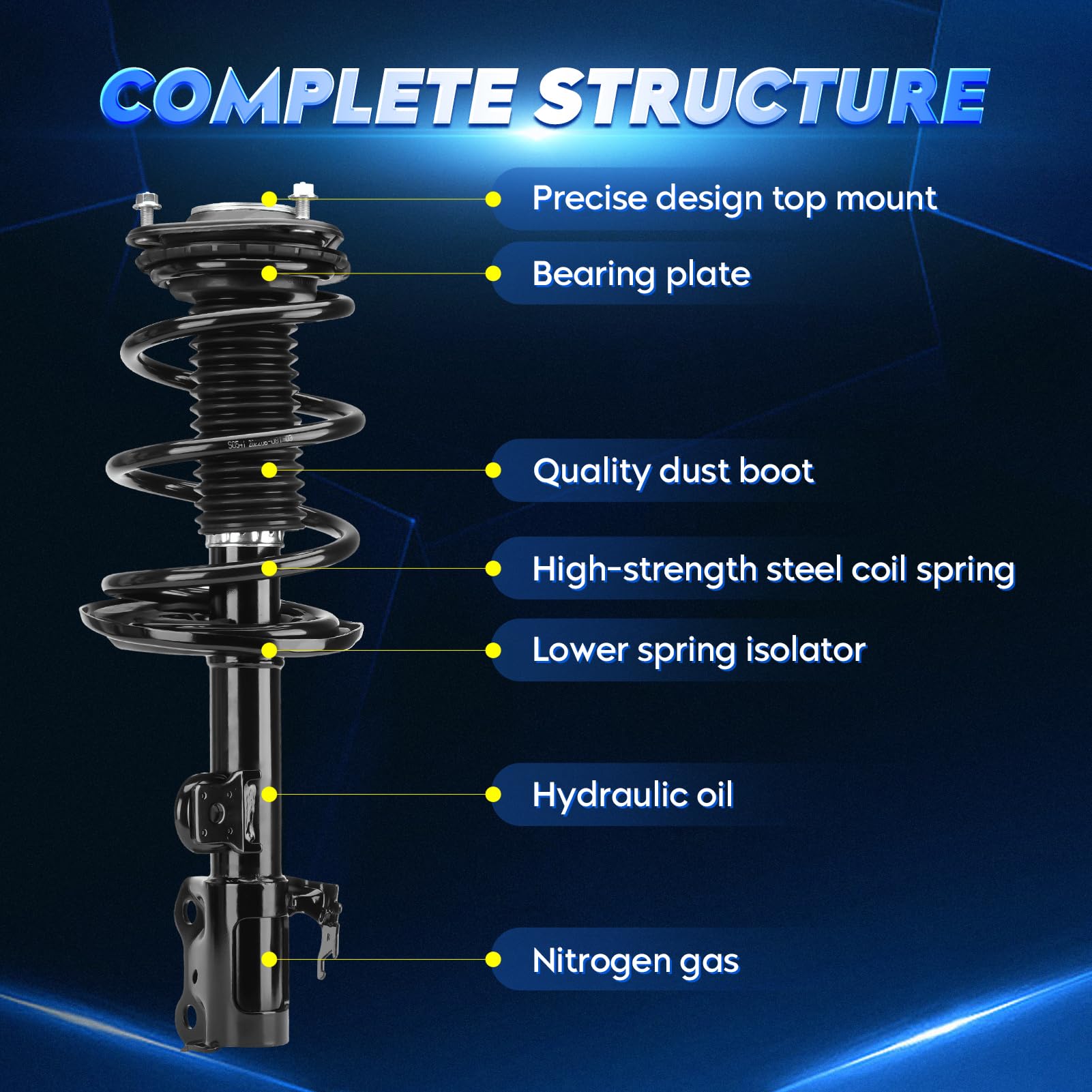 1 Pair Fits Toyota Rav4 2006-2012 Front Complete Struts Shock Absorbers Assembly