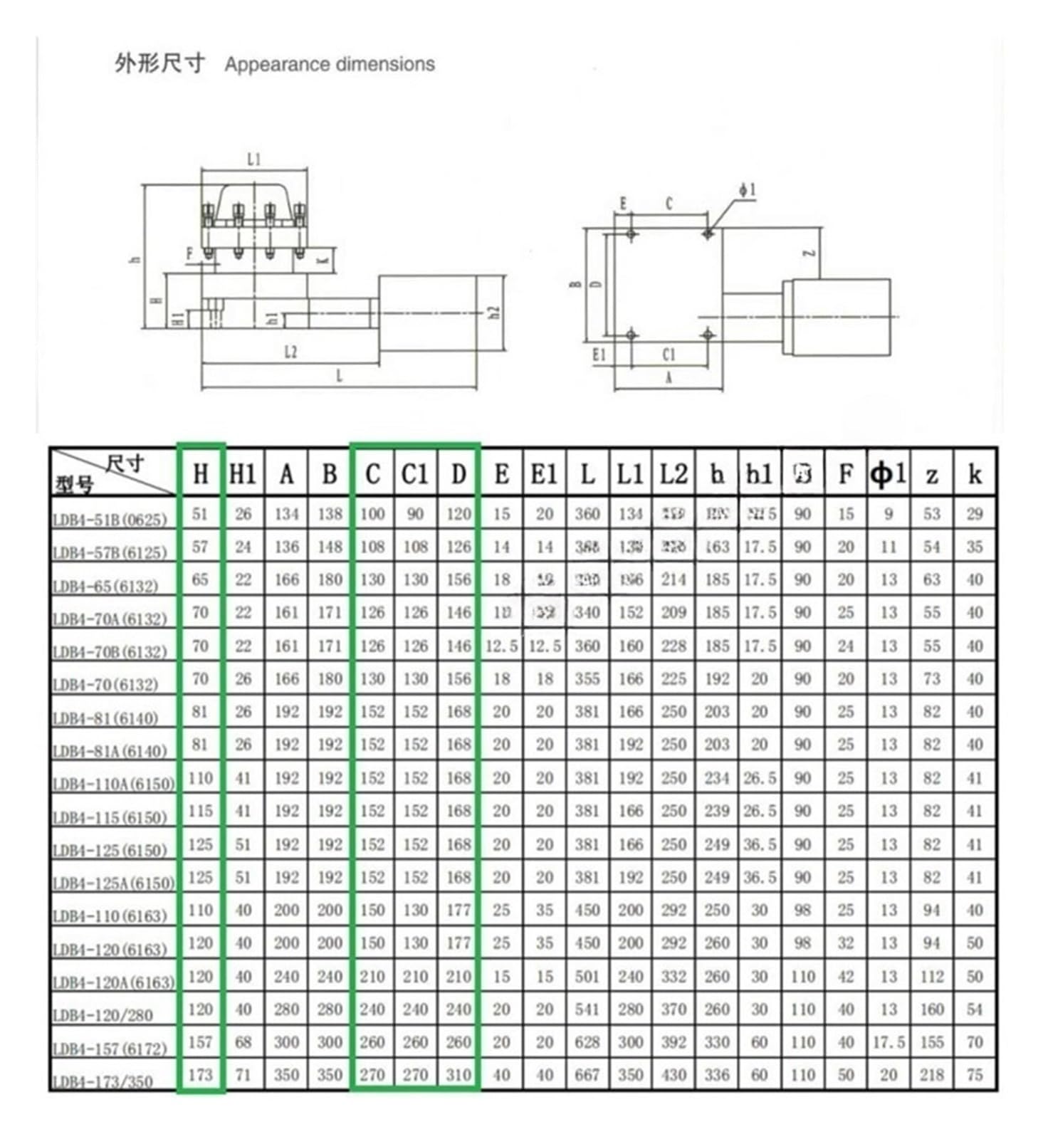Porte-outil électrique CNC LDB4-6125 6132 6140 6163