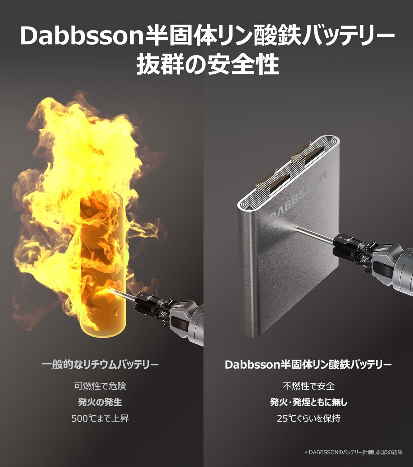 Amazon.co.jp: Dabbsson 半固体リン酸鉄ポータブル電源 DBS1300二台+