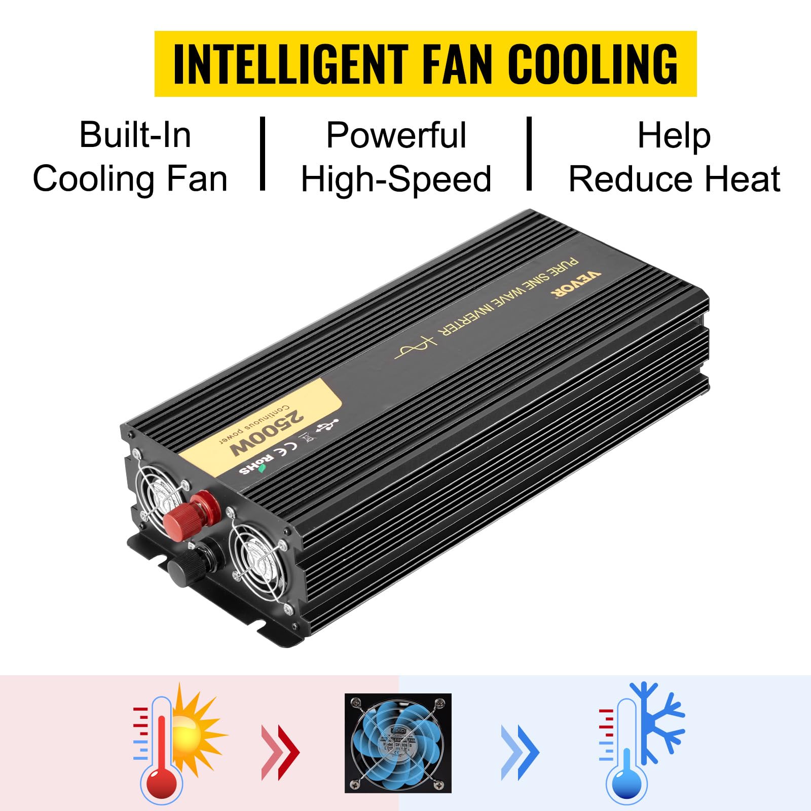 VEVOR 230V Spannungswandler Wechselrichter, 2500W Reiner Sinuswellen Wechselrichter, GYS-2500W 12V DC Pure Sine Wave Power, Reiner Sinus-Wechselrichter Fernbedienung mit Kabel LCD Bildschirm