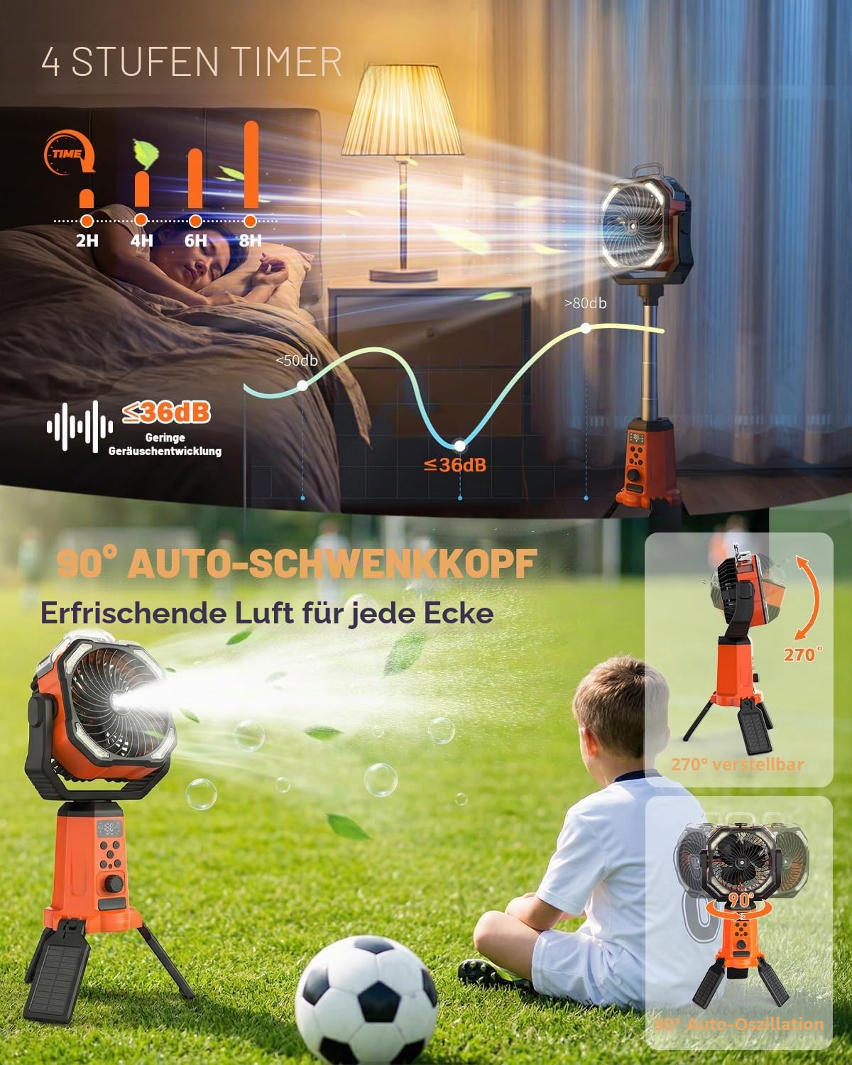 24000mAh Solar Camping Ventilator mit Ständer, Akku Ventilator mit Fernbedienung & Powerbank, mit Fernbedienung und Haken, Tragbarer USB Zelt Ventilator für Angeln Picknick Wohnmobil Outdoor