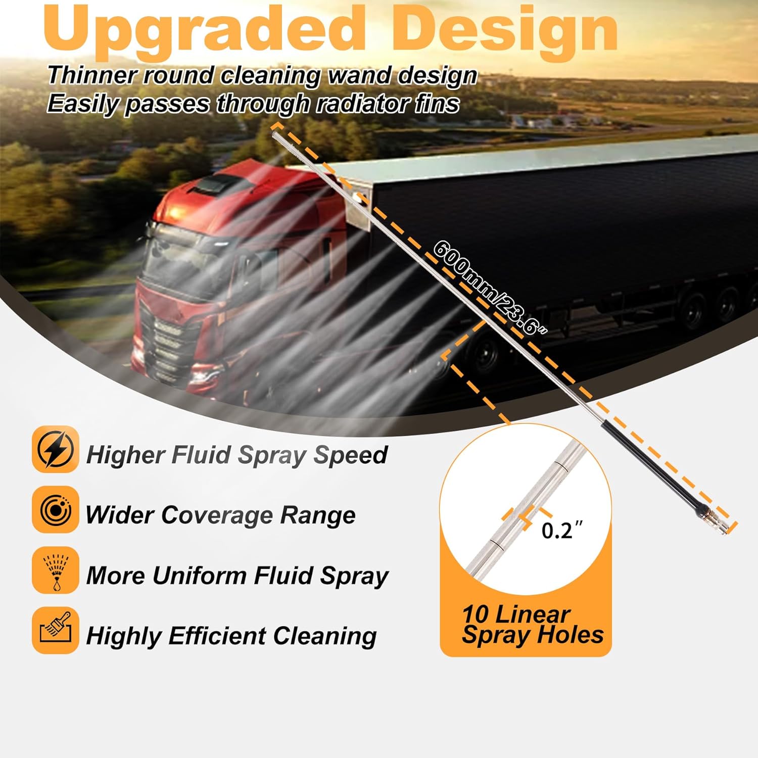 JiaYan Radiator Cleaning Wand: 24in Radiator Genie Water Air Dual Purpose Connector Pressure Washer Flush and Cleaner Tool Max 5000PSI for Household Cars, Trucks, SUV, RV