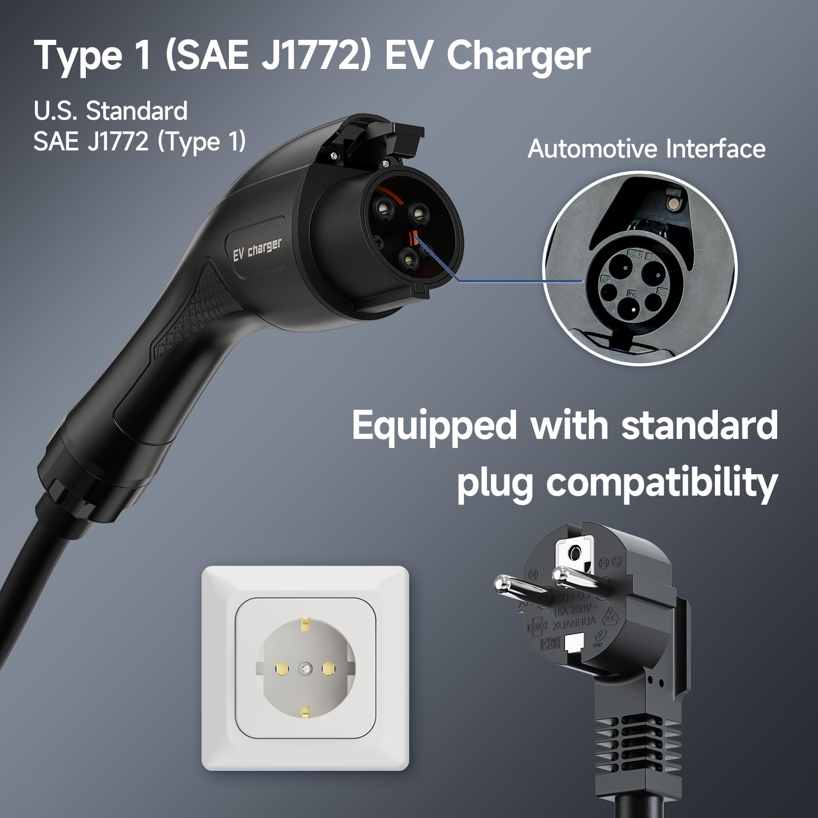 NC typ 1 ev jageur 3,6 kW, elektryczna ładowarka samochodowa, przełączana, 10/16 A, kabel do ładowania, standard US Schuko 2-pinowy SAE J1772 EVSE