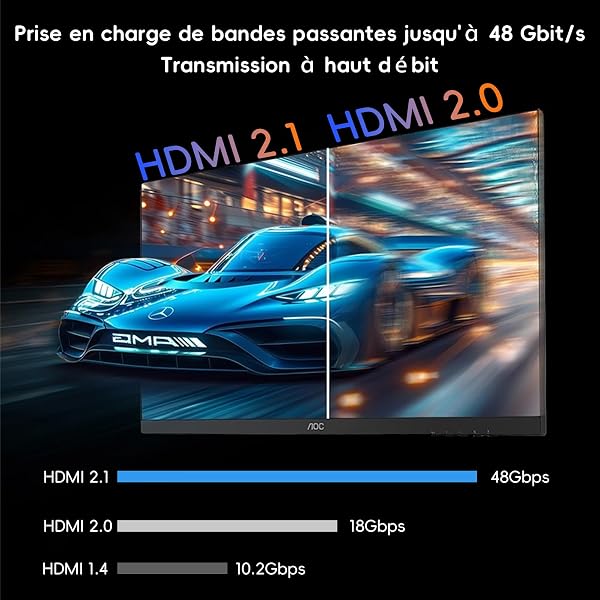 Kryoza Câble HDMI 8K 1m,Cable HDMI 2.1 8K@60Hz 4K@120Hz 7680P Ultra Haute Vitesse Supporte HDR10 3D eARC HDCP2.2&2.3,Compatible avec PS5/4 X-Box/HDTV/Blu-ray Player/Projecteur/Moniteur/PC - 3