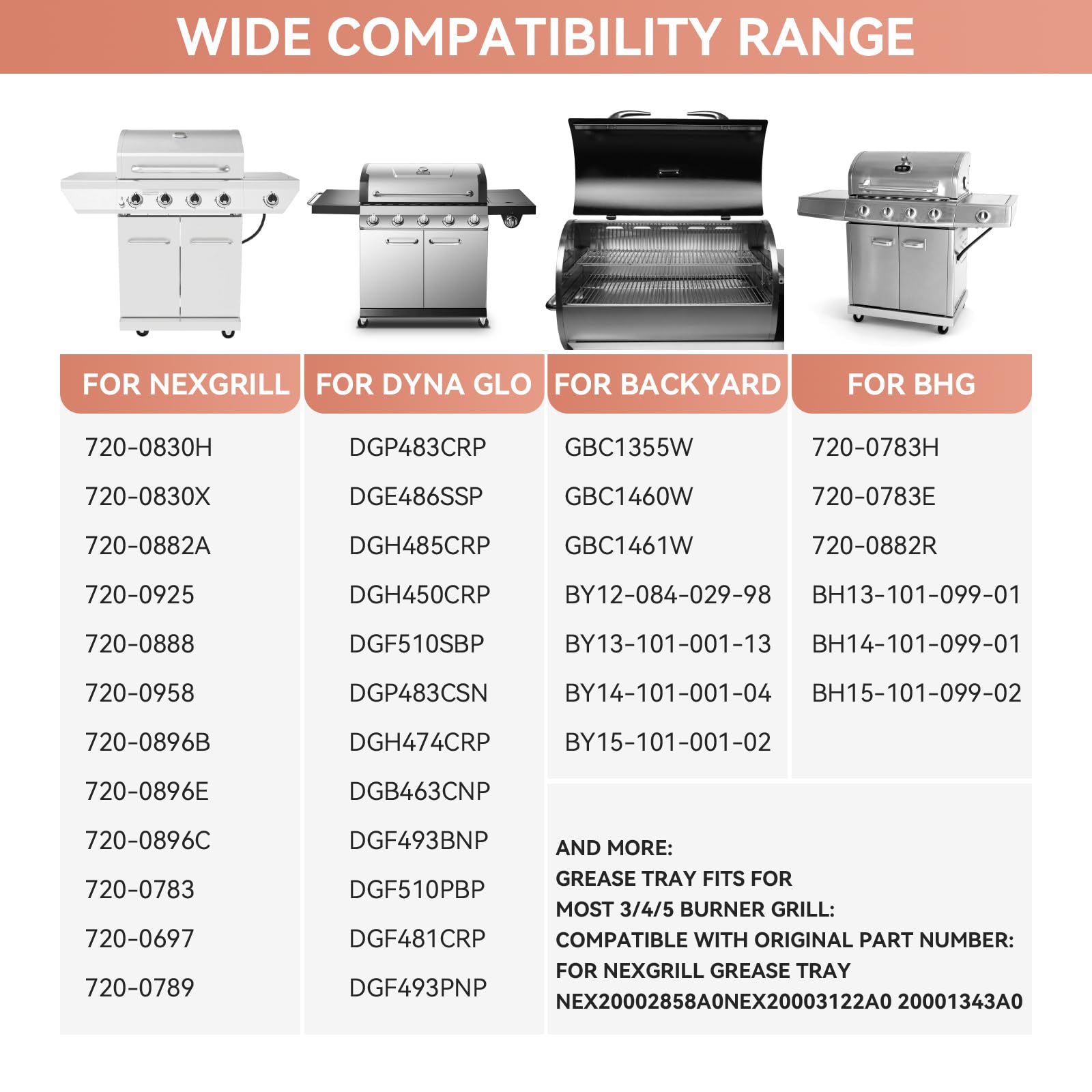 Grill Fettauffangschale für Nexgrill 720-0830H, 720-0888N, 720-0925P, 720-0896, 720-08882A, Fettauffangbehälter für Cuisinart (Universelle Fettauffangschale)