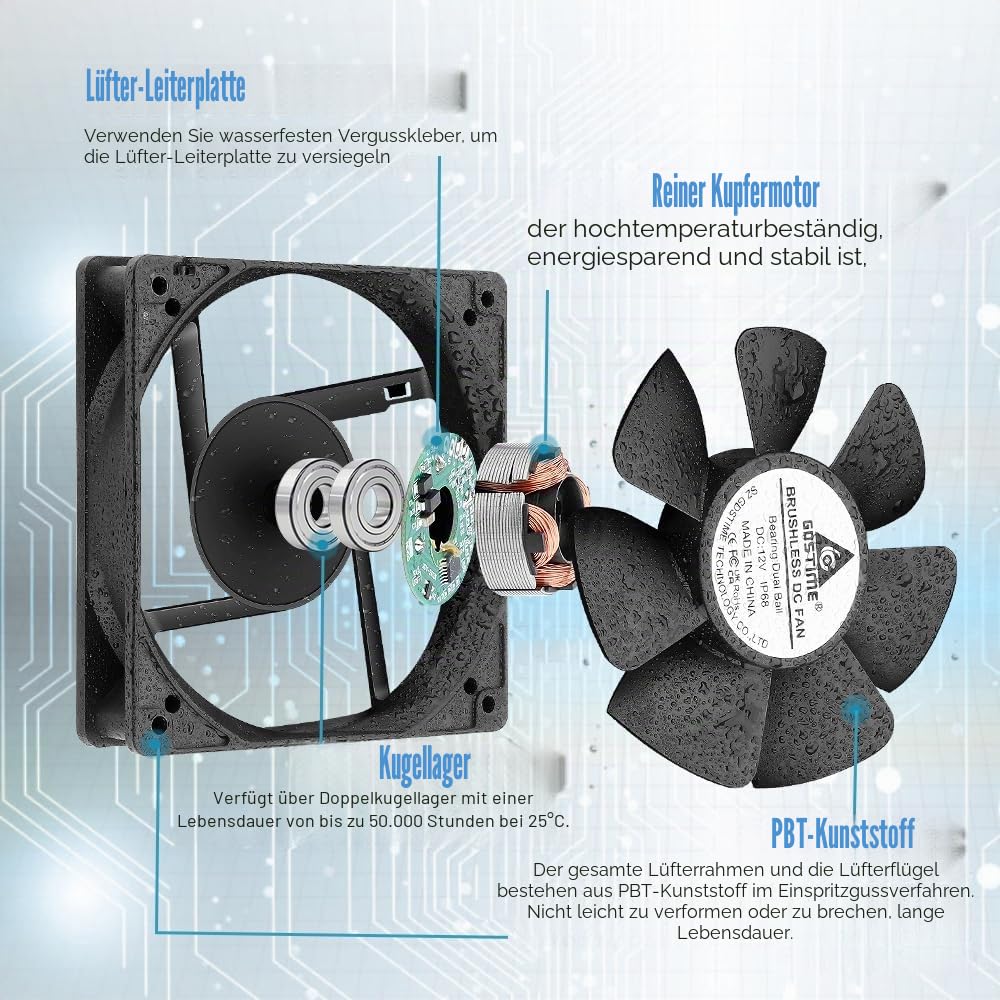 GDSTIME 2 Stück Lüfter Wasserdicht 12V 120mm Lüfter IP68 Dual Kugellager | ip68 lüfter 12v 120mm Lüfter Wasserdicht hoher Luftstrom