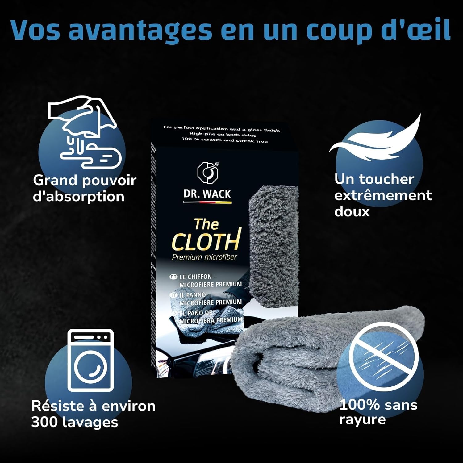 Dr. Wack - Kit Voiture Essential Gloss & Protection - High End Spray Nettoyant Jantes + Chiffon Microfirbres + Polish pour Voiture