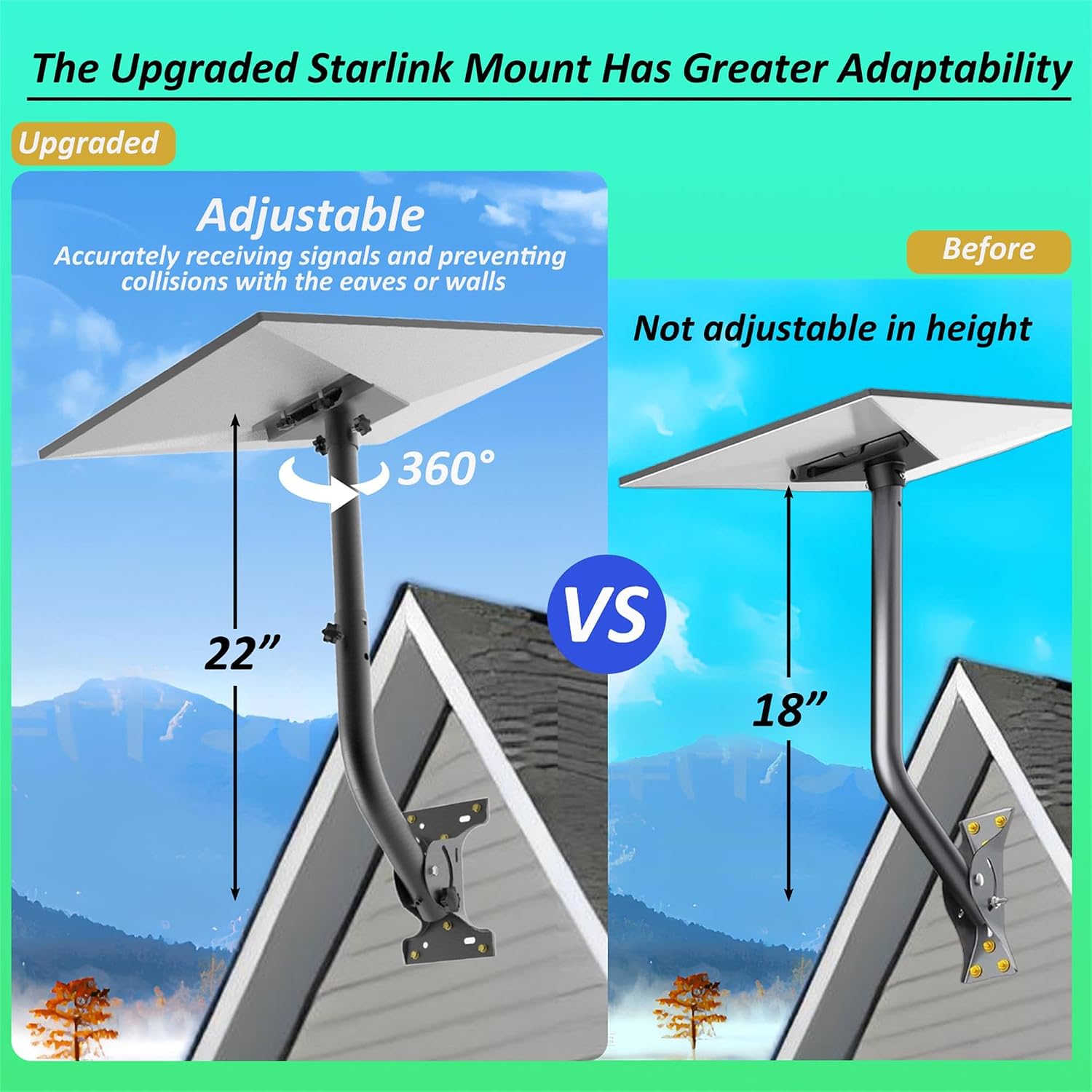 starlink mount for standard 4/4x/gen 3 | 360° adjustable, extendable length, wall/roof installation, concrete or wood, easy installation