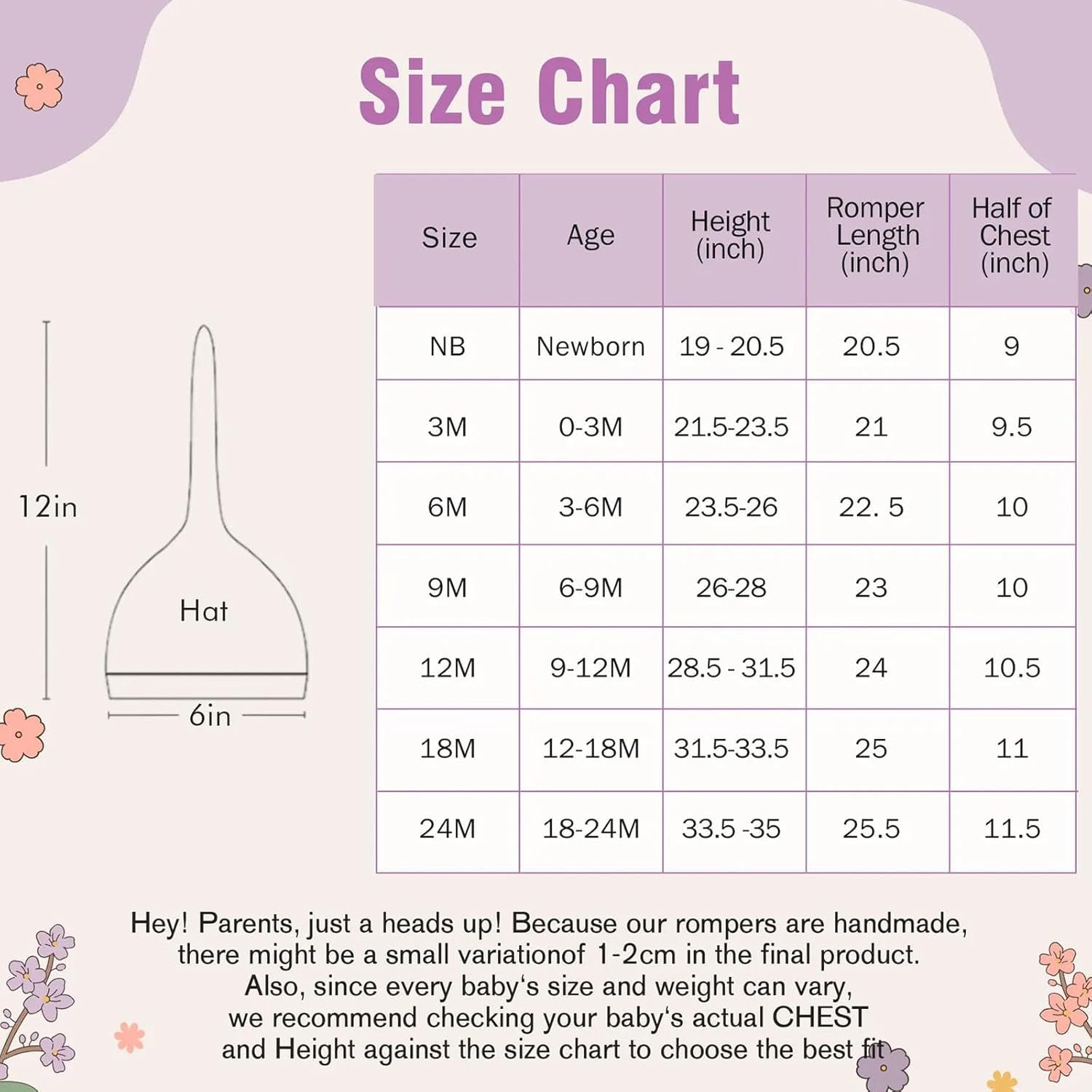 Personalized Embroidered Baby Rompers Set - Custom Newborn Homecoming Outfit, Soft 100% Cotton