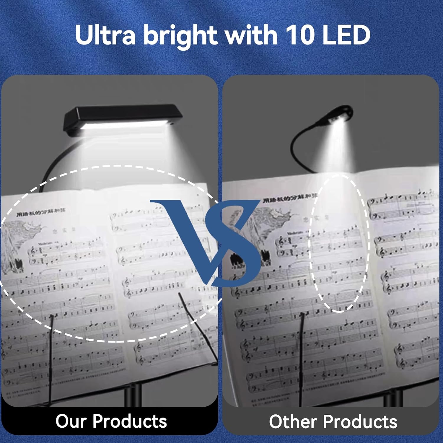 HERCHR 10 LED Clip On Music Stand Light, Flexible Gooseneck USB & Battery Dual Power Eye Care Adjustable Book Light for Piano Reading Workbench, Flicker-Free Lens Reduces Eye Strain