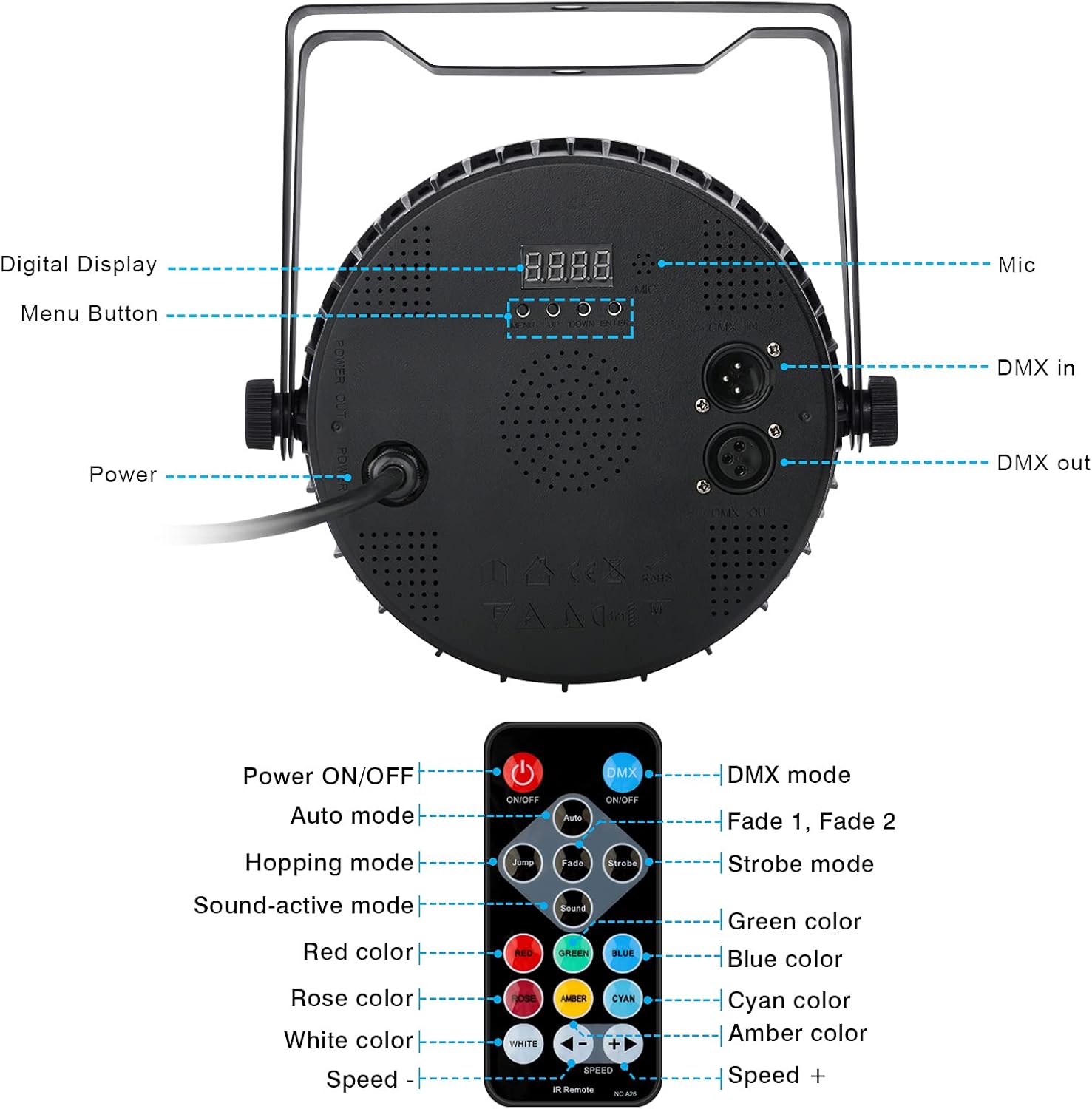 Stage Lights, OPPSK 36W 36LEDs RGB Par Light Auto Play Sound Activated by Remote & DMX Control Uplighting for Church Wedding Birthday Christmas Stage Lighting - 2 Pack : Musical Instruments