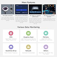 Vista 7 de Waveshare Pantalla LCD redonda de 2.8 pulgadas, CPU/GPU, monitor de temperatura de computadora AIO para sistemas de refrigeración por agua, piezas