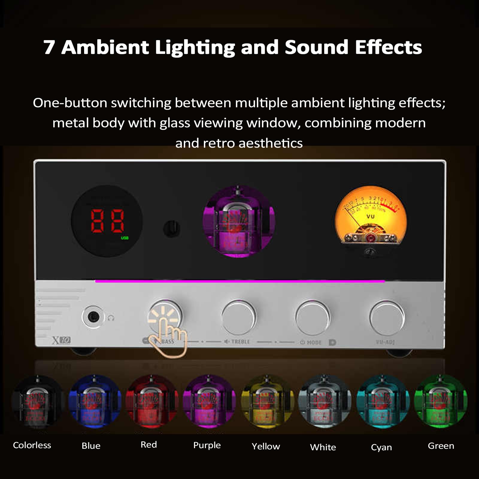 Wzmacniacz Słuchawkowy z dekoderem, Bluetooth 5.4, 7 świecących atmosfer, 6 wejść/3 wyjścia audio, pilot w zestawie, idealny do domu