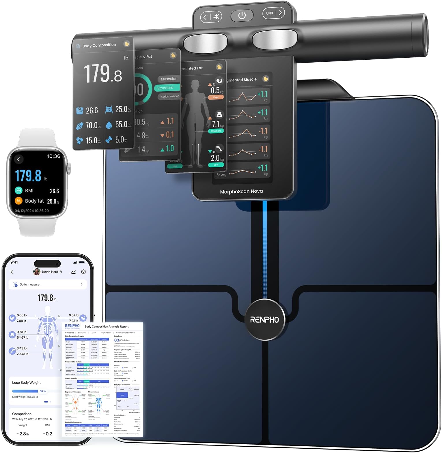 RENPHO Smart Scale for Body Weight, TFT Handle Display, Rechargeable