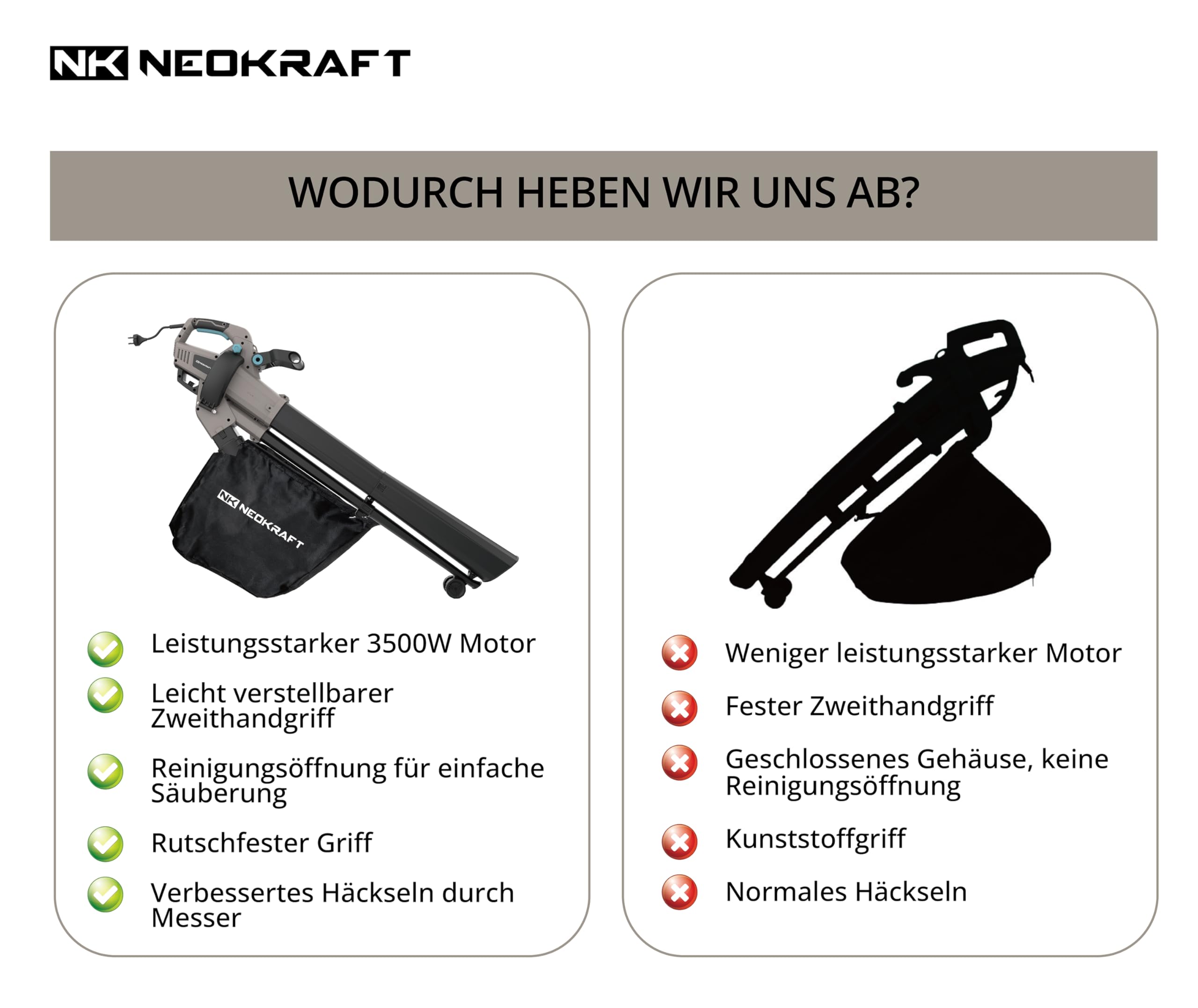 Neokraft Elektro Laubbläser und Laubsauger 3500W mit Häcksler 40L Fangsack