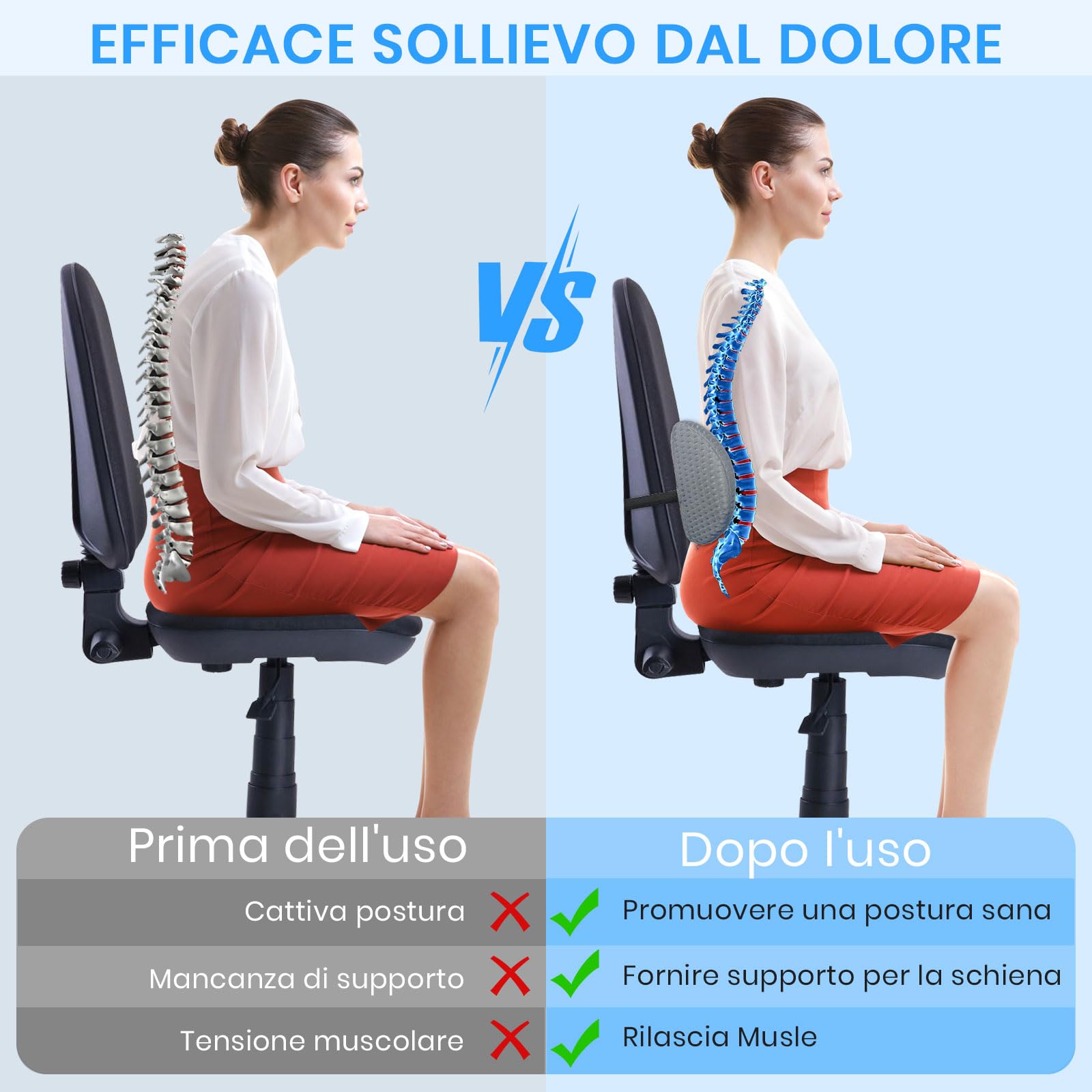 Cojin Lumbar Coche,Cojin Lumbar Silla Oficina,Espuma Viscoelástica Cojín Ergonómico para Casa, Respaldo Cojín Lumbar con Adjustable Straps,para Coche,Silla Oficina,Sofa Soporte Lumbar (Gris)