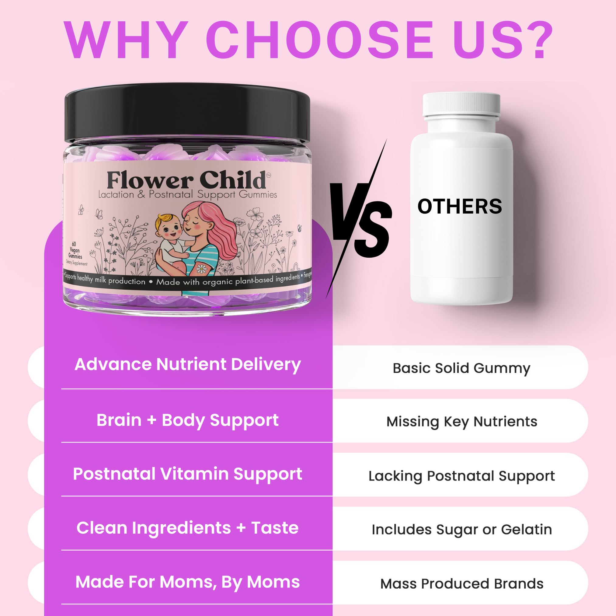 Flower Child Breastfeeding Gummies for Milk Production with Organic Moringa, Milk Thistle, Choline & DHA, Lactation Supplement Postnatal Recovery Vitamins, Fenugreek Free, Vegan, 60 Count — Amazon image 6