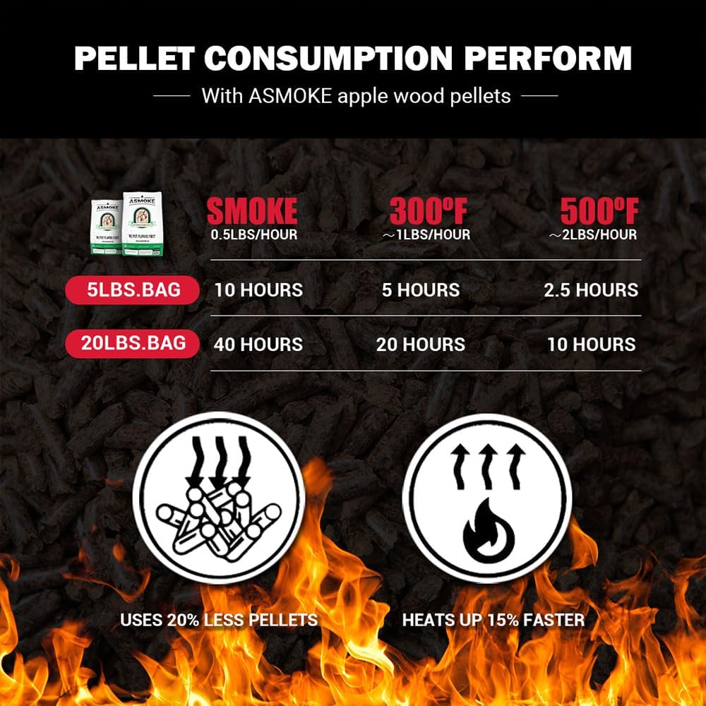 ASMOKE 100% Nature Apple Wood Pellets for Smoker Grill, 20lb Resealable Bag, Smoker Pellets for Juicy Meat, Low Moisture Grill Pellets for BBQ, Pizza